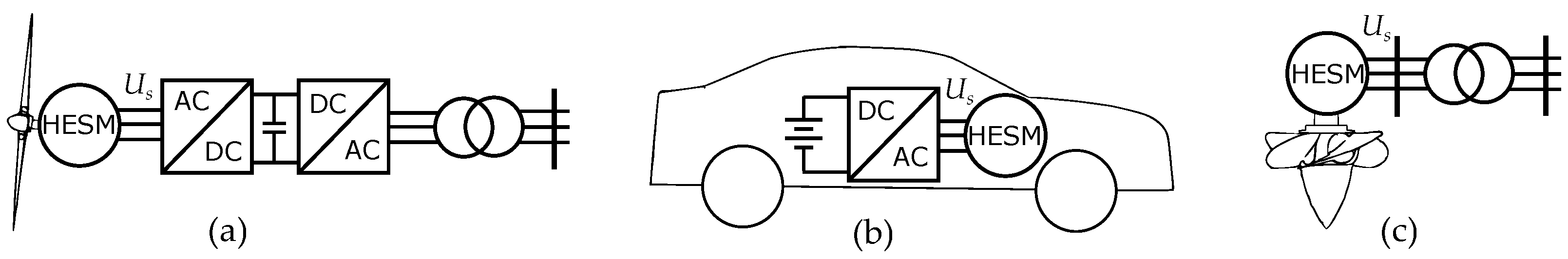 Energies 15 07254 g009