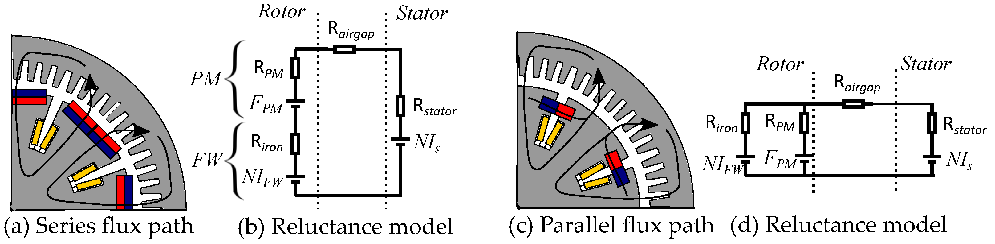 Energies 15 07254 g011