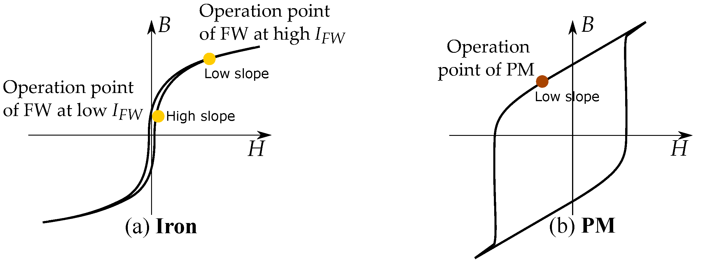 Energies 15 07254 g012
