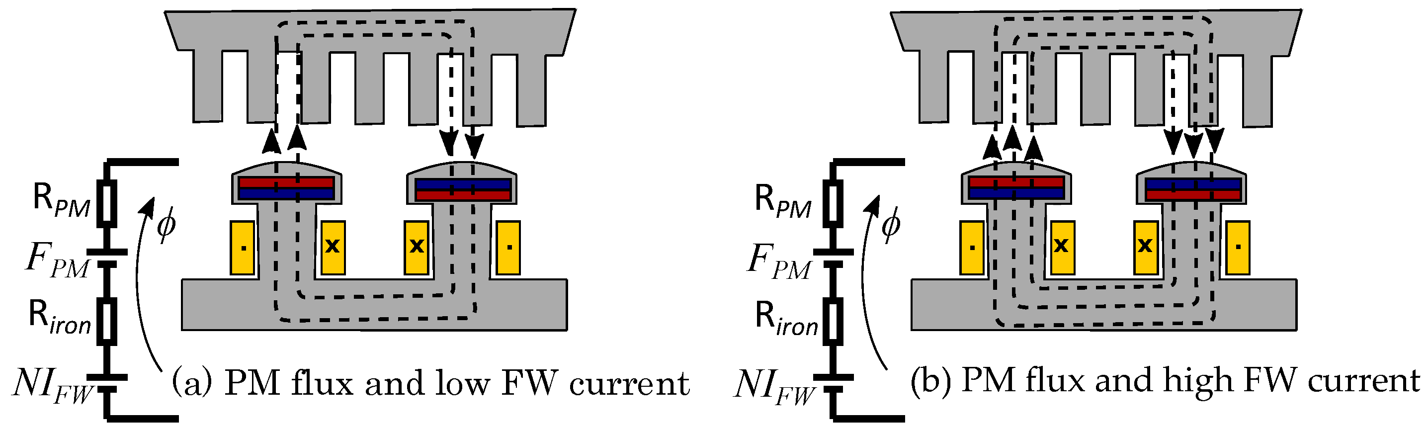 Energies 15 07254 g013