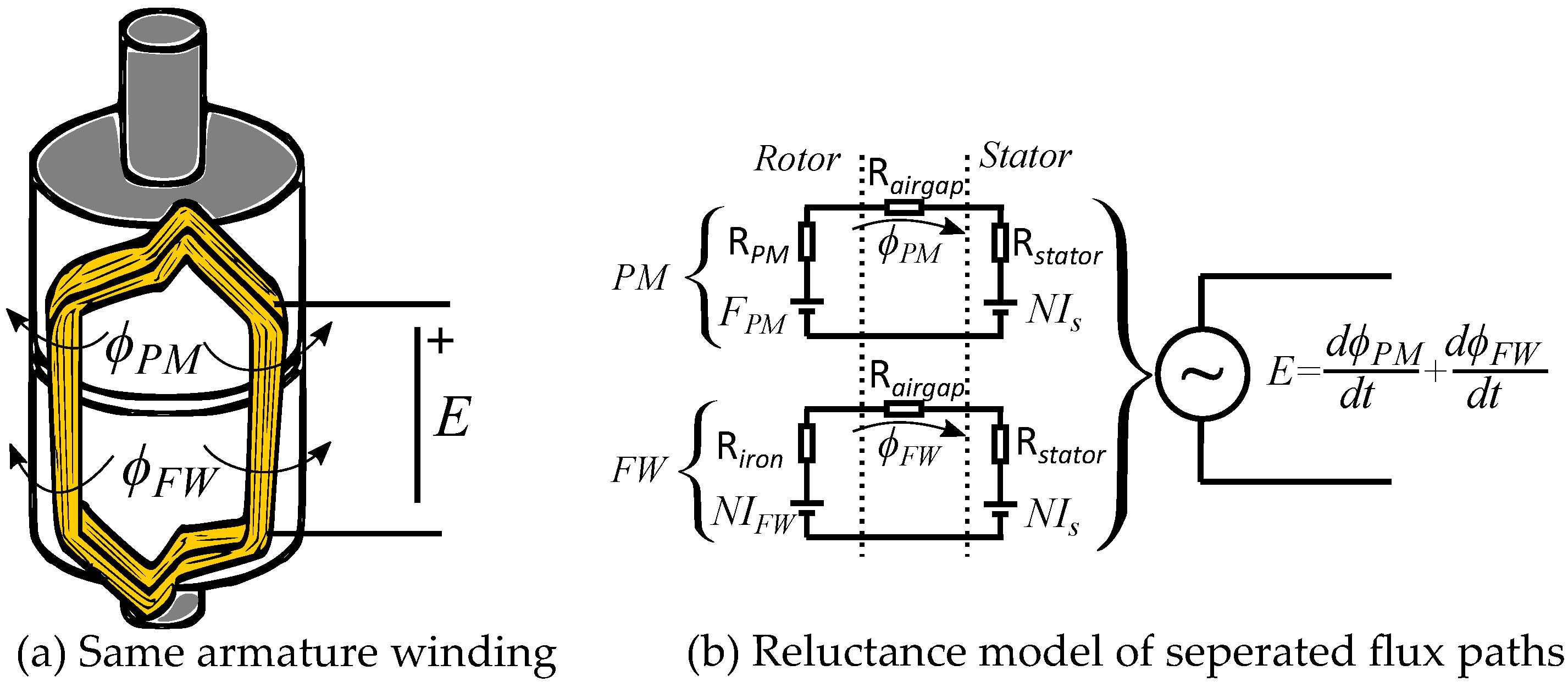 Energies 15 07254 g017