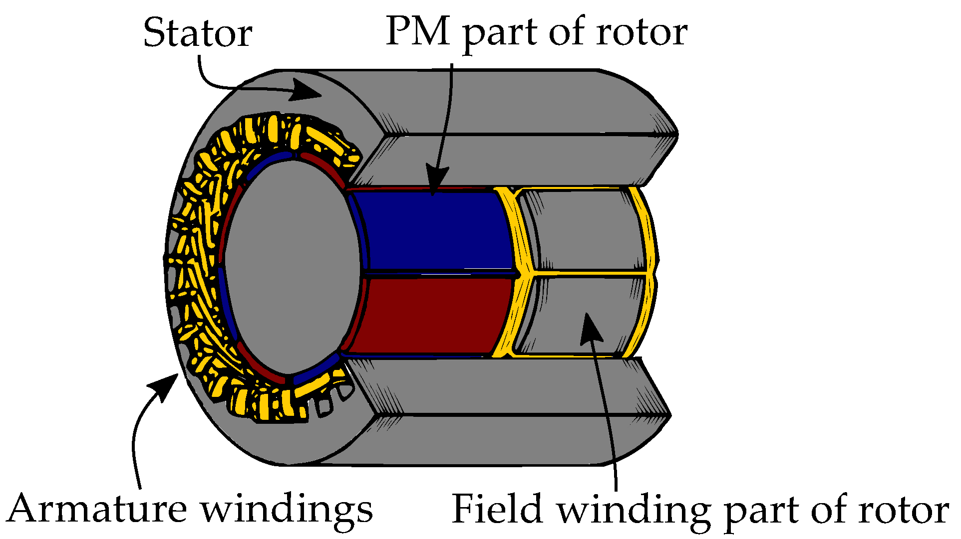 Energies 15 07254 g019