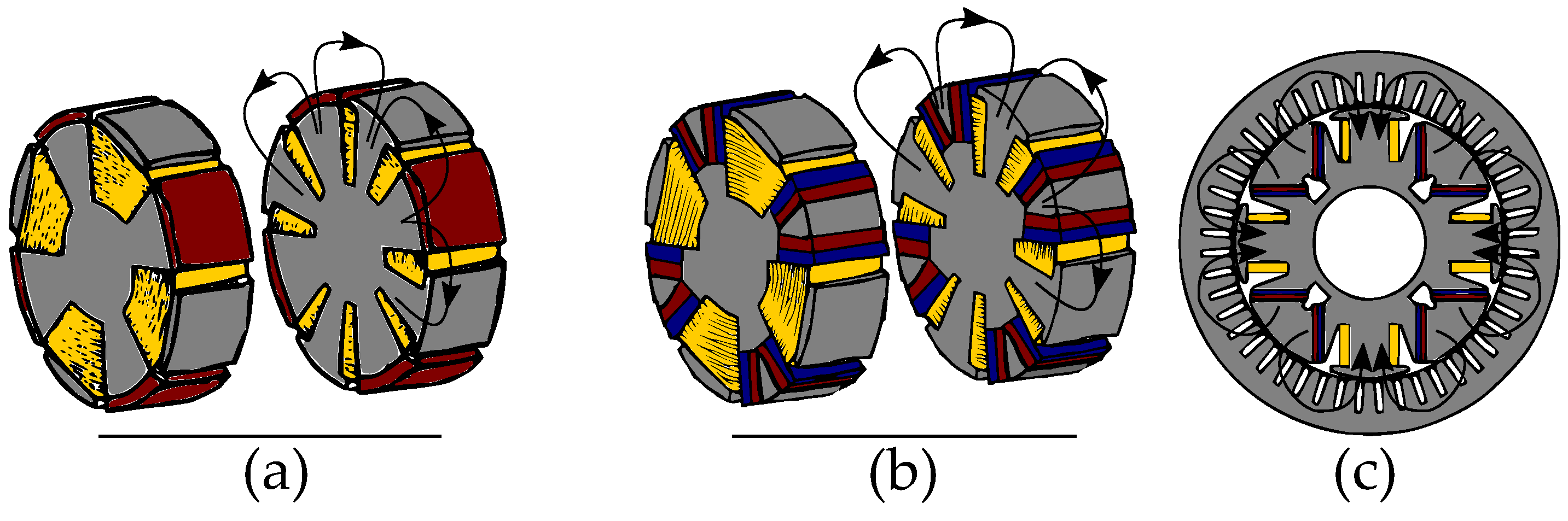Energies 15 07254 g020