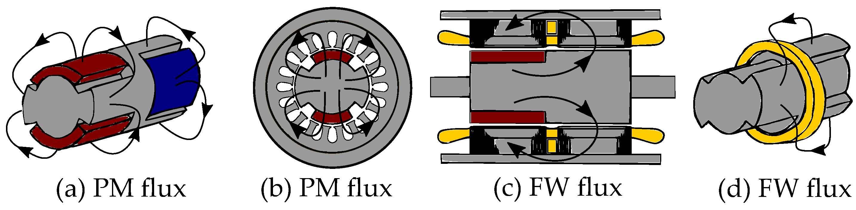 Energies 15 07254 g025