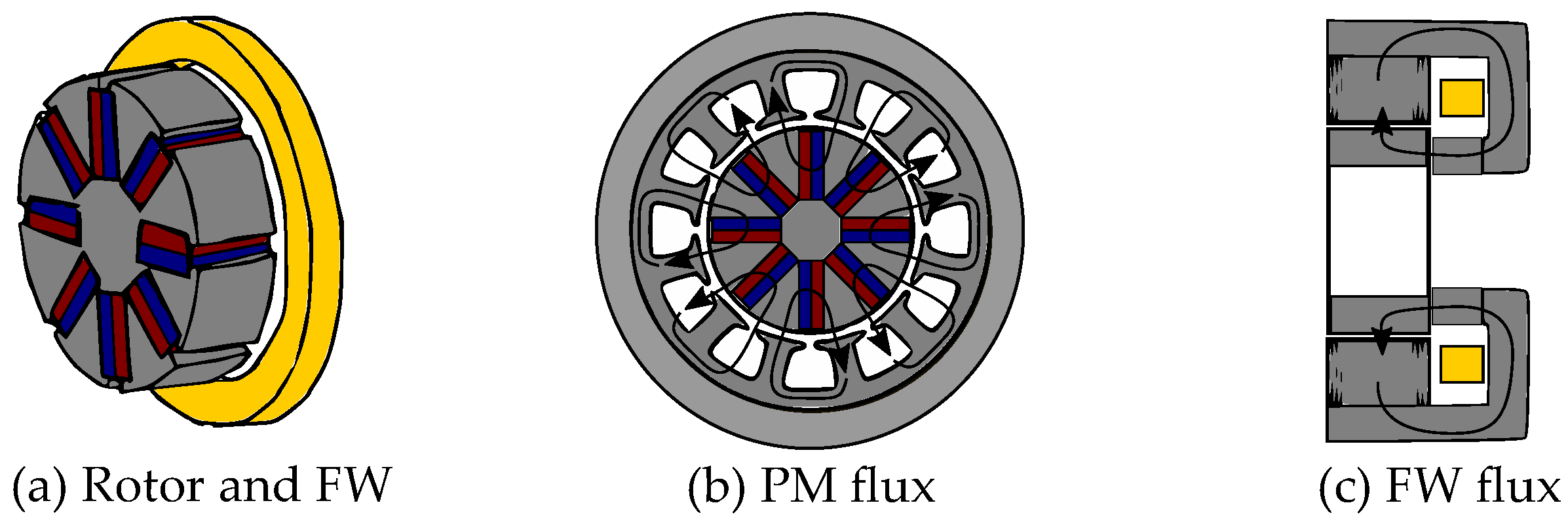 Energies 15 07254 g027