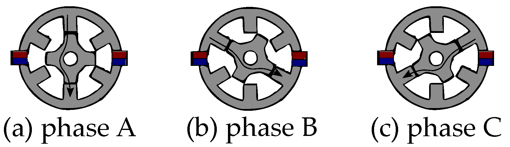 Energies 15 07254 g029
