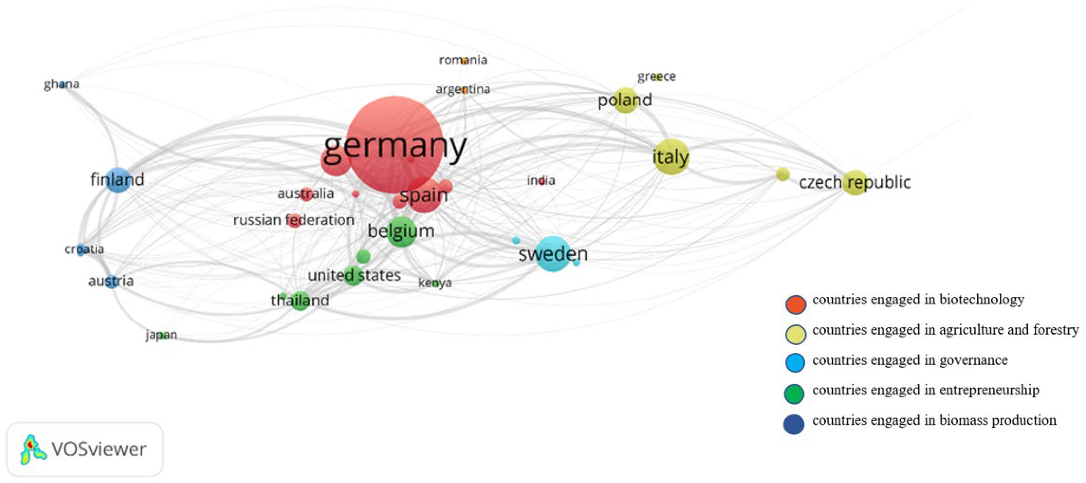 Energies 15 07258 g002