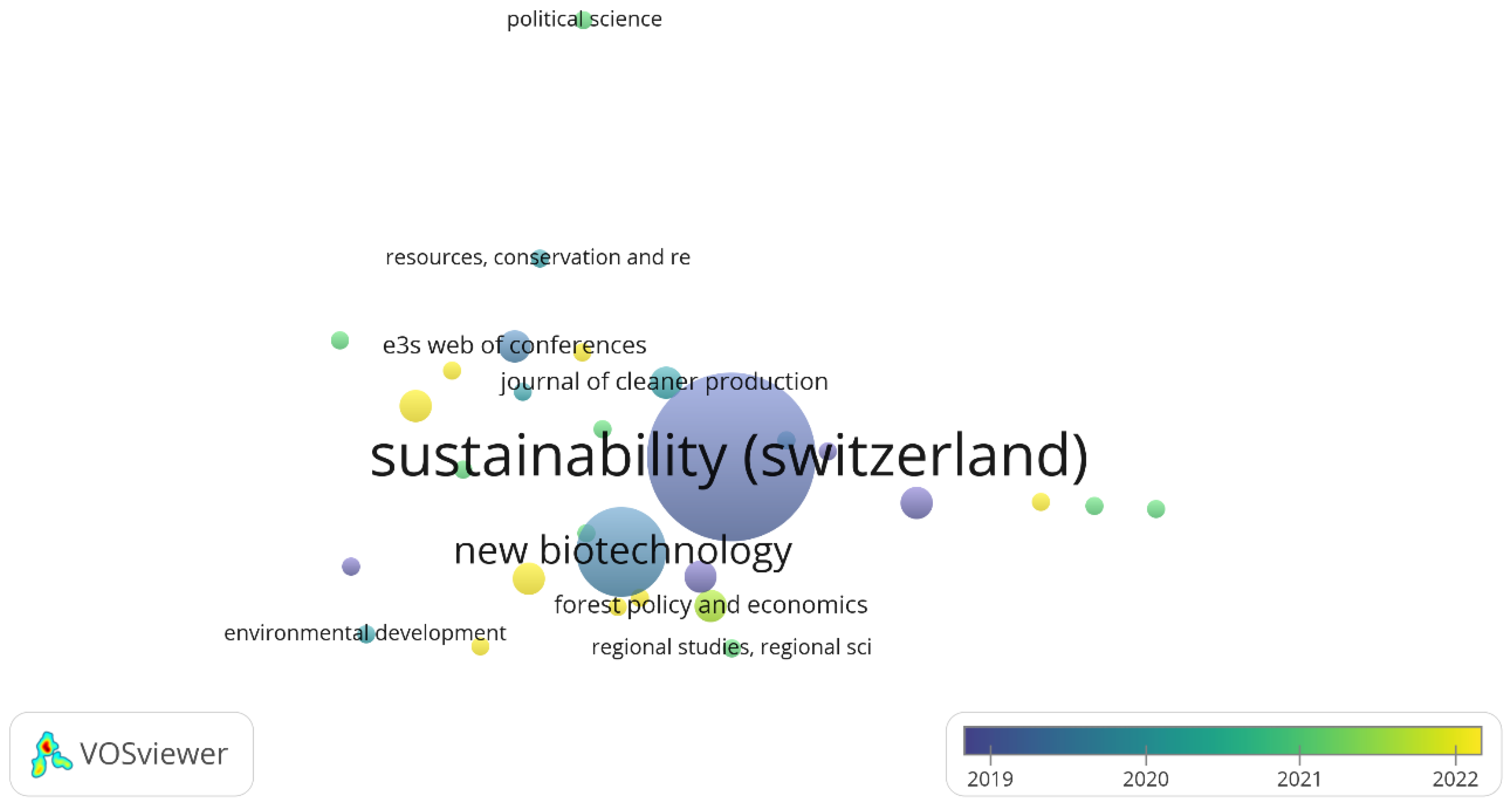 Energies 15 07258 g003