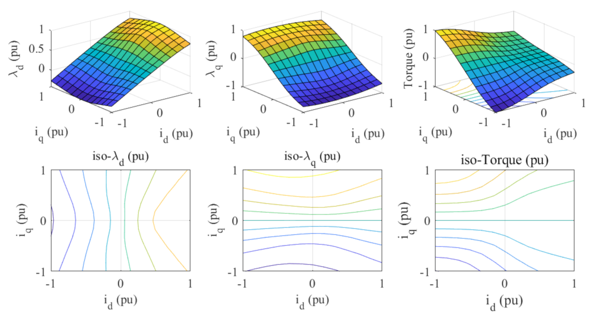 Energies 15 07259 g002