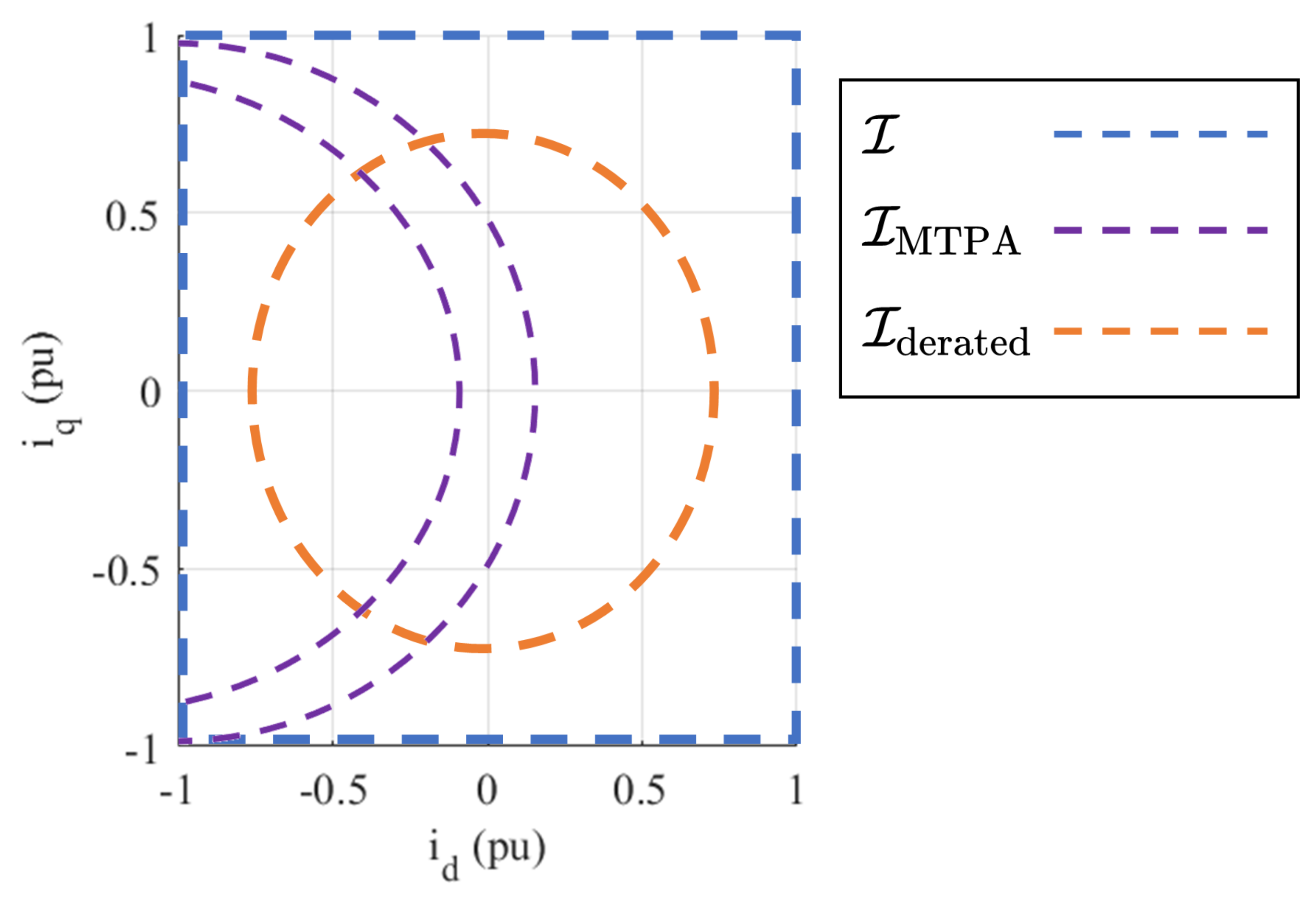 Energies 15 07259 g010