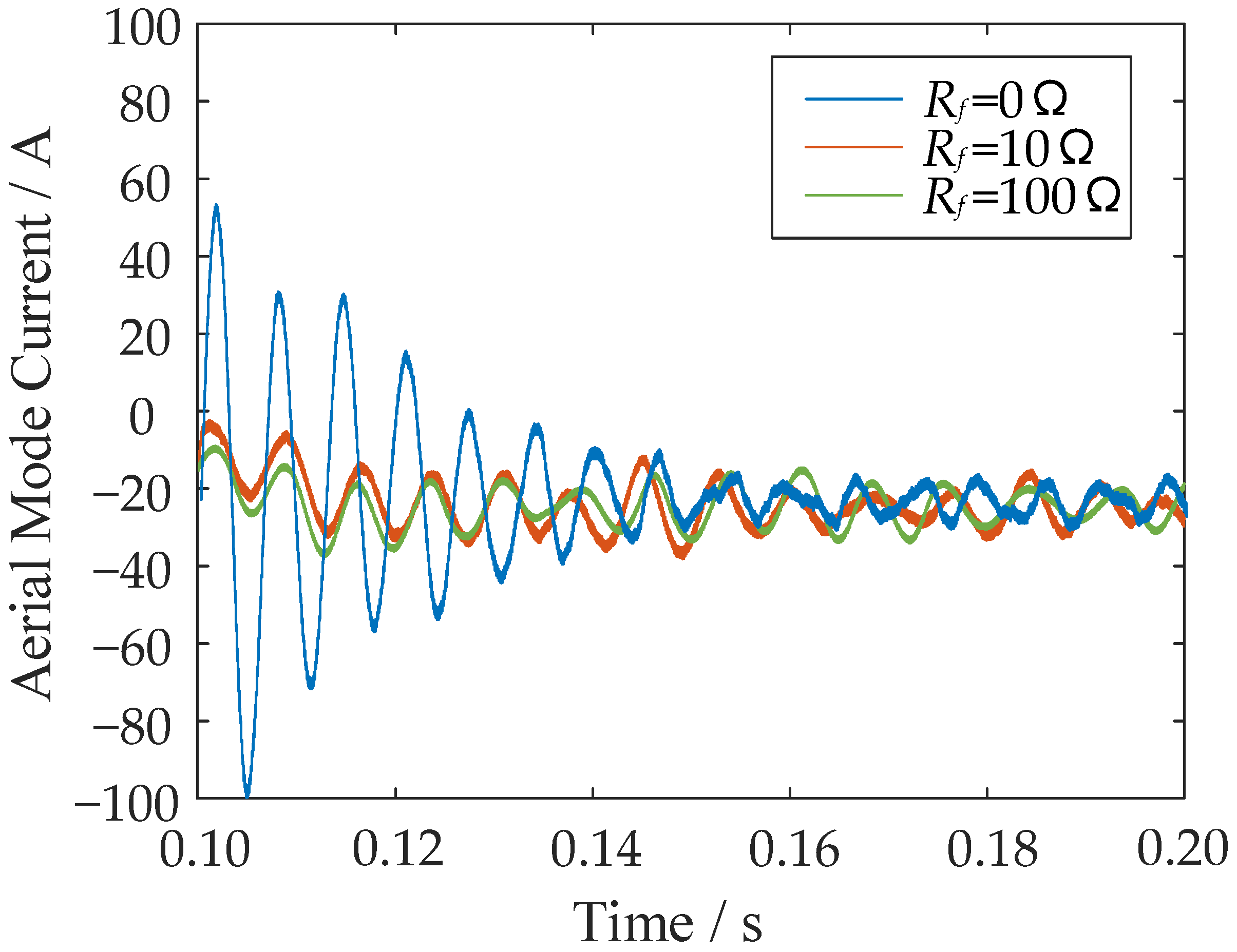 Energies 15 07261 g008