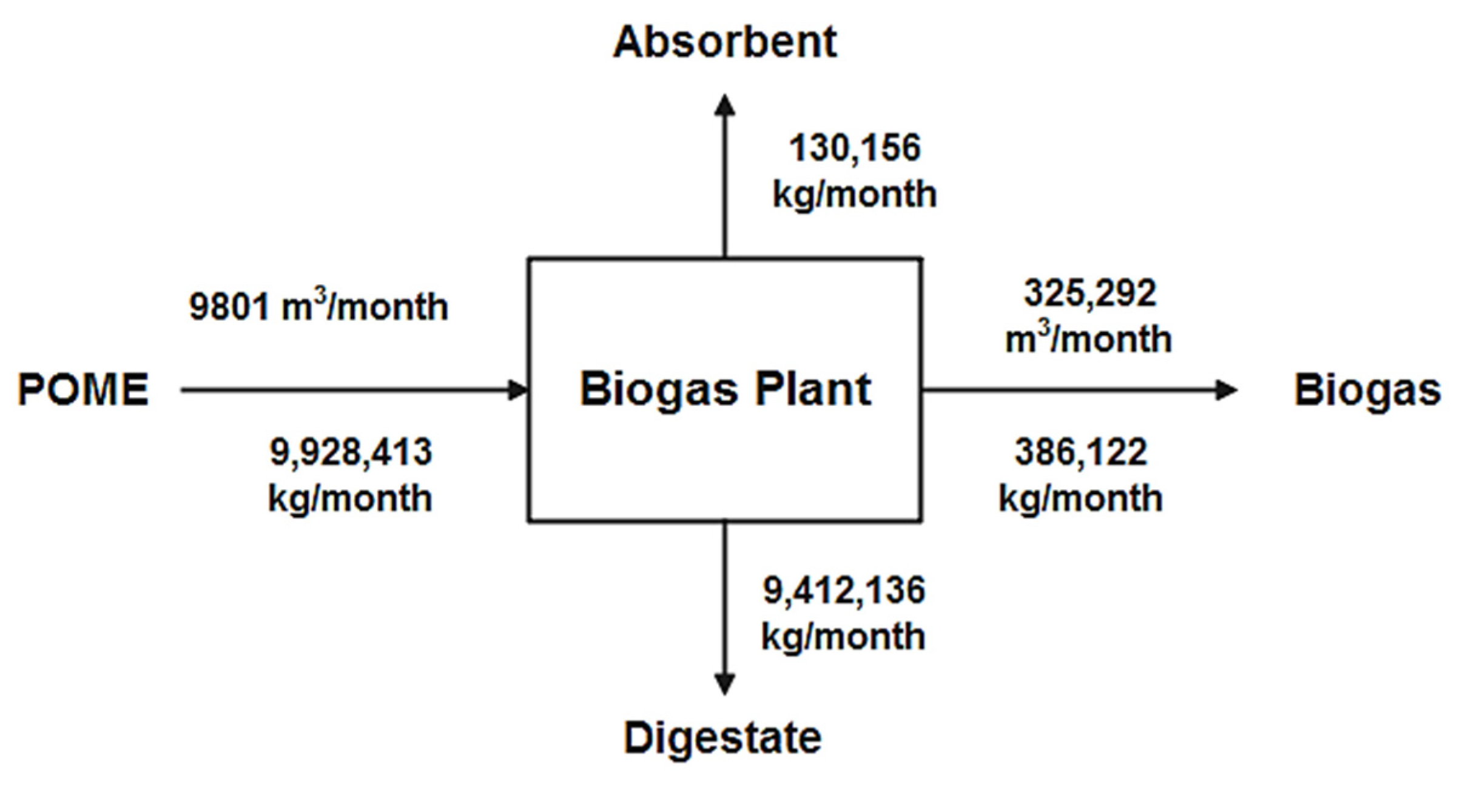 Energies 15 07265 g004