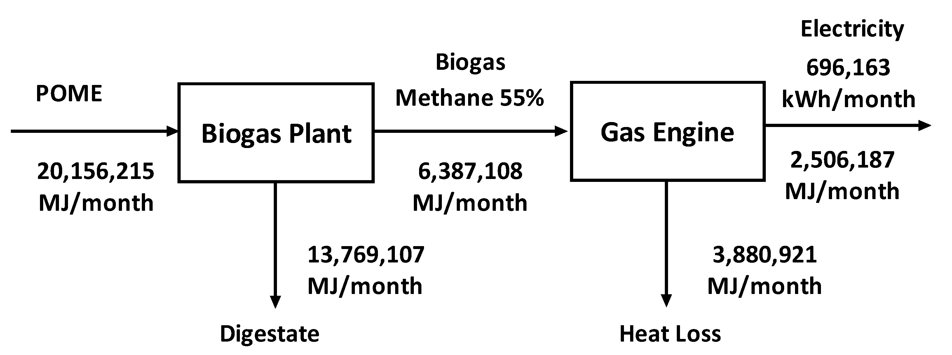 Energies 15 07265 g005