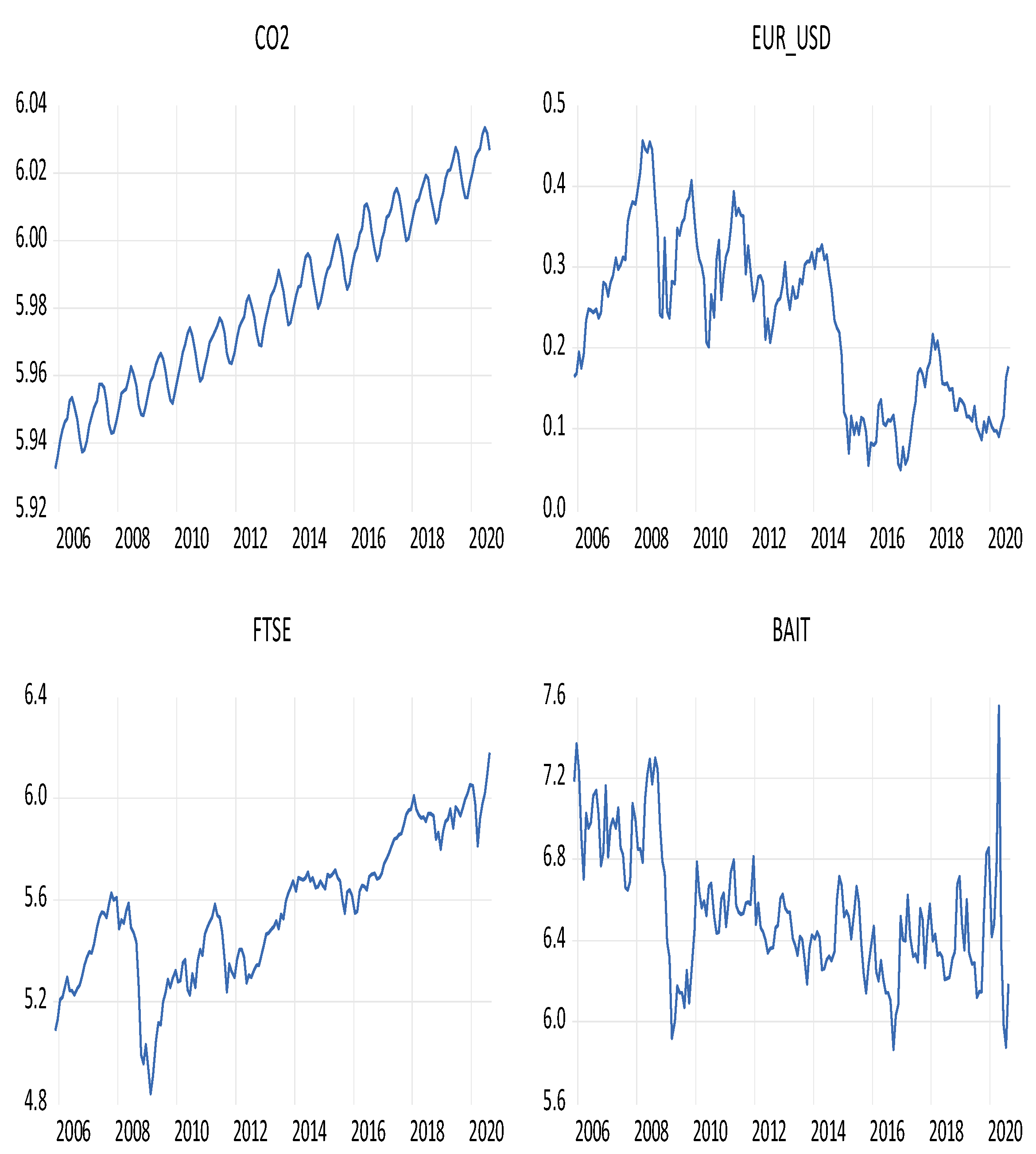 Energies 15 07266 g001