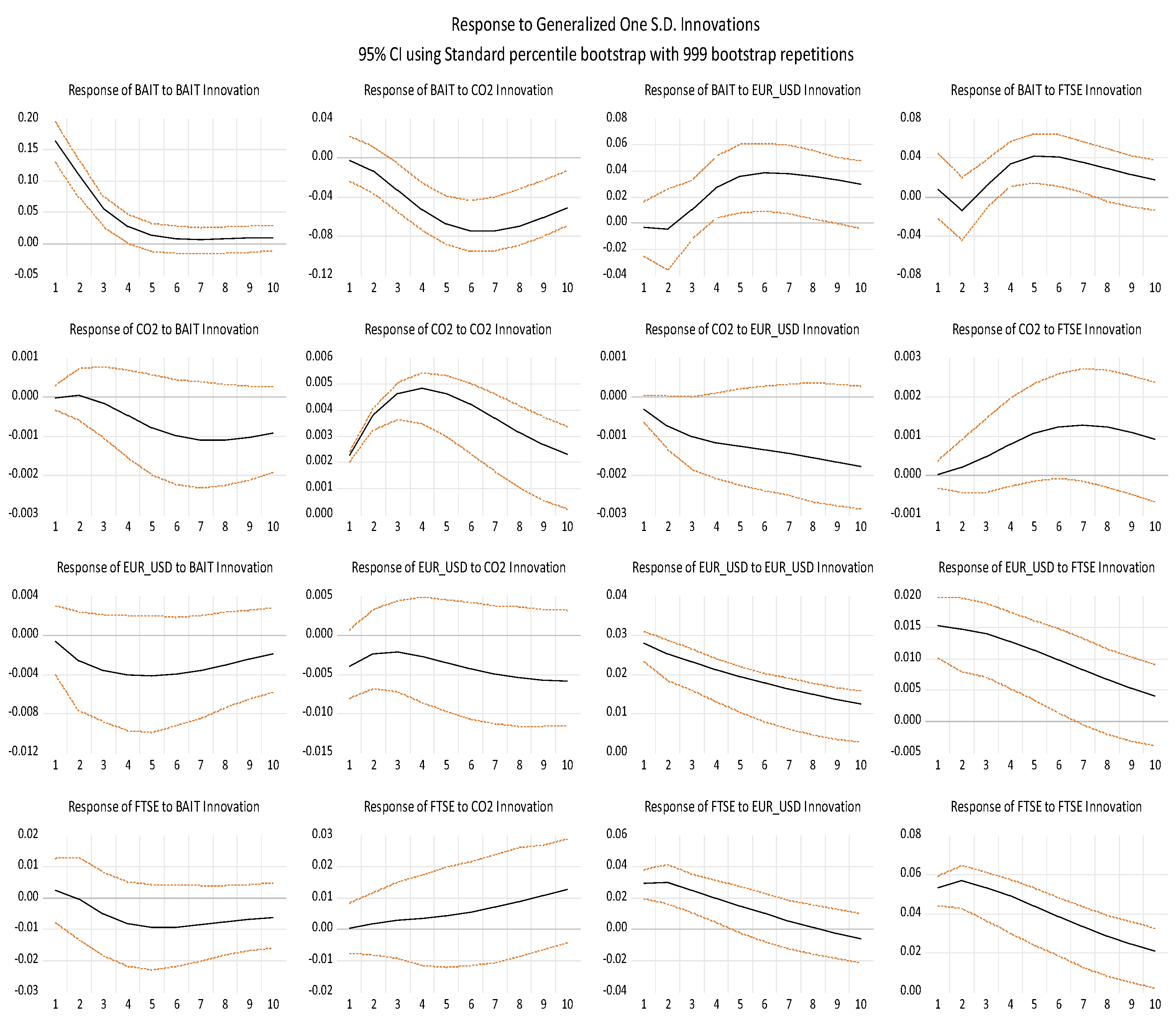 Energies 15 07266 g002