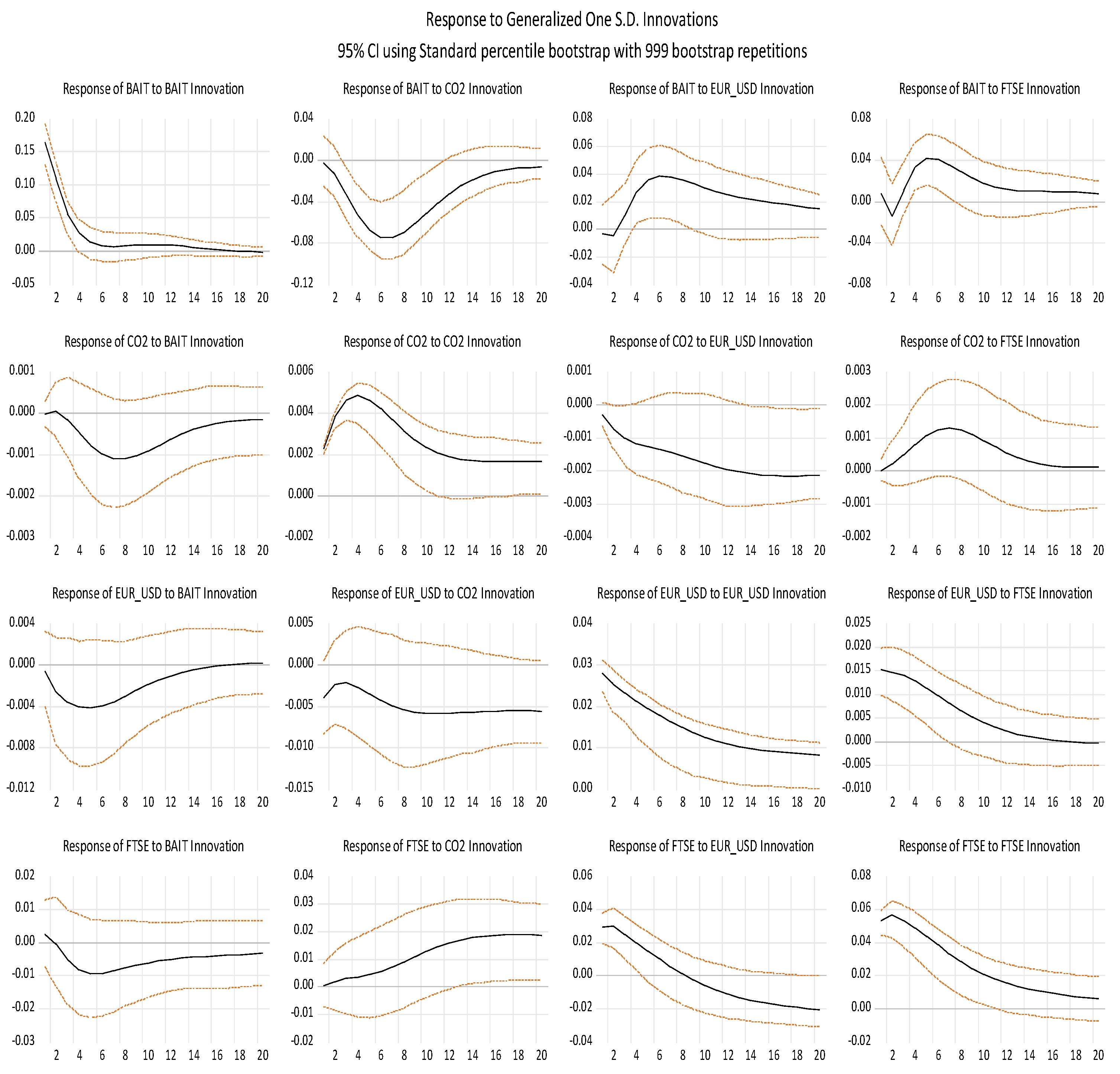 Energies 15 07266 g003