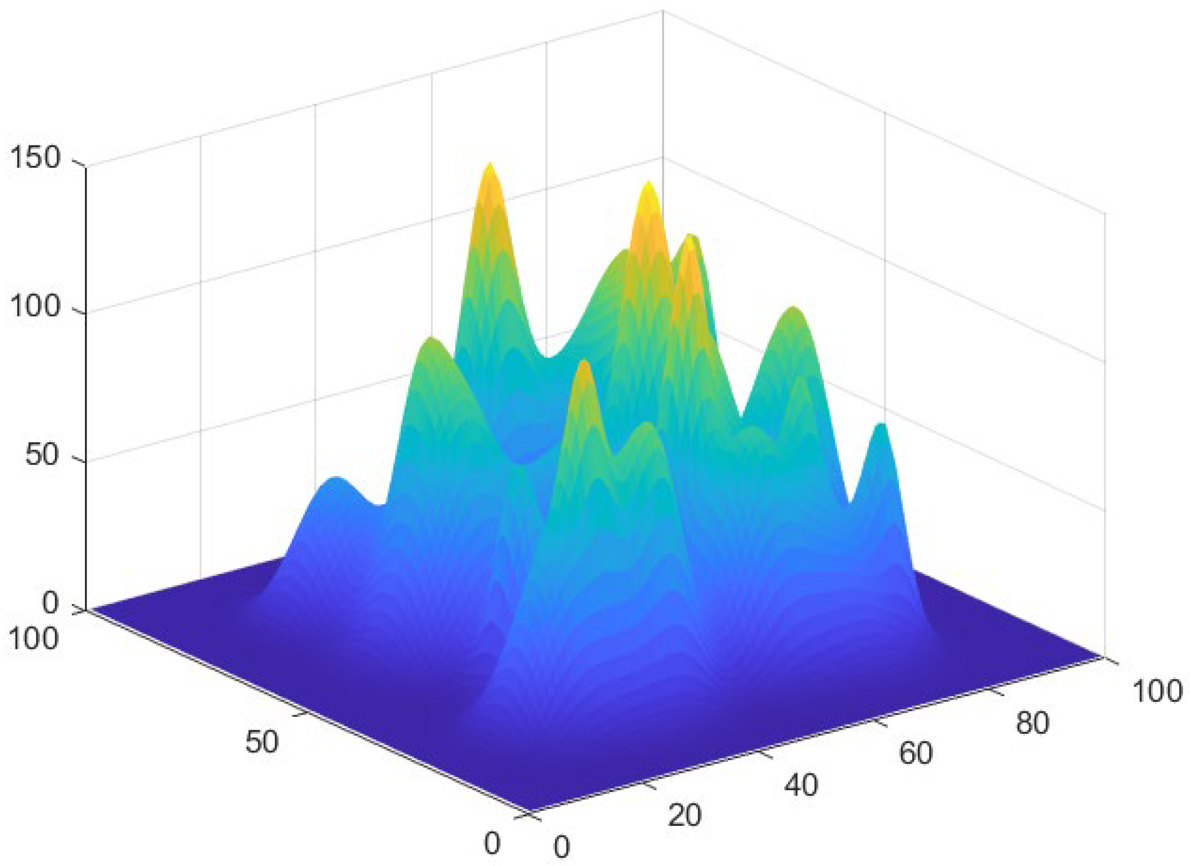 Energies 15 07267 g001 Energies 15 07267 g001