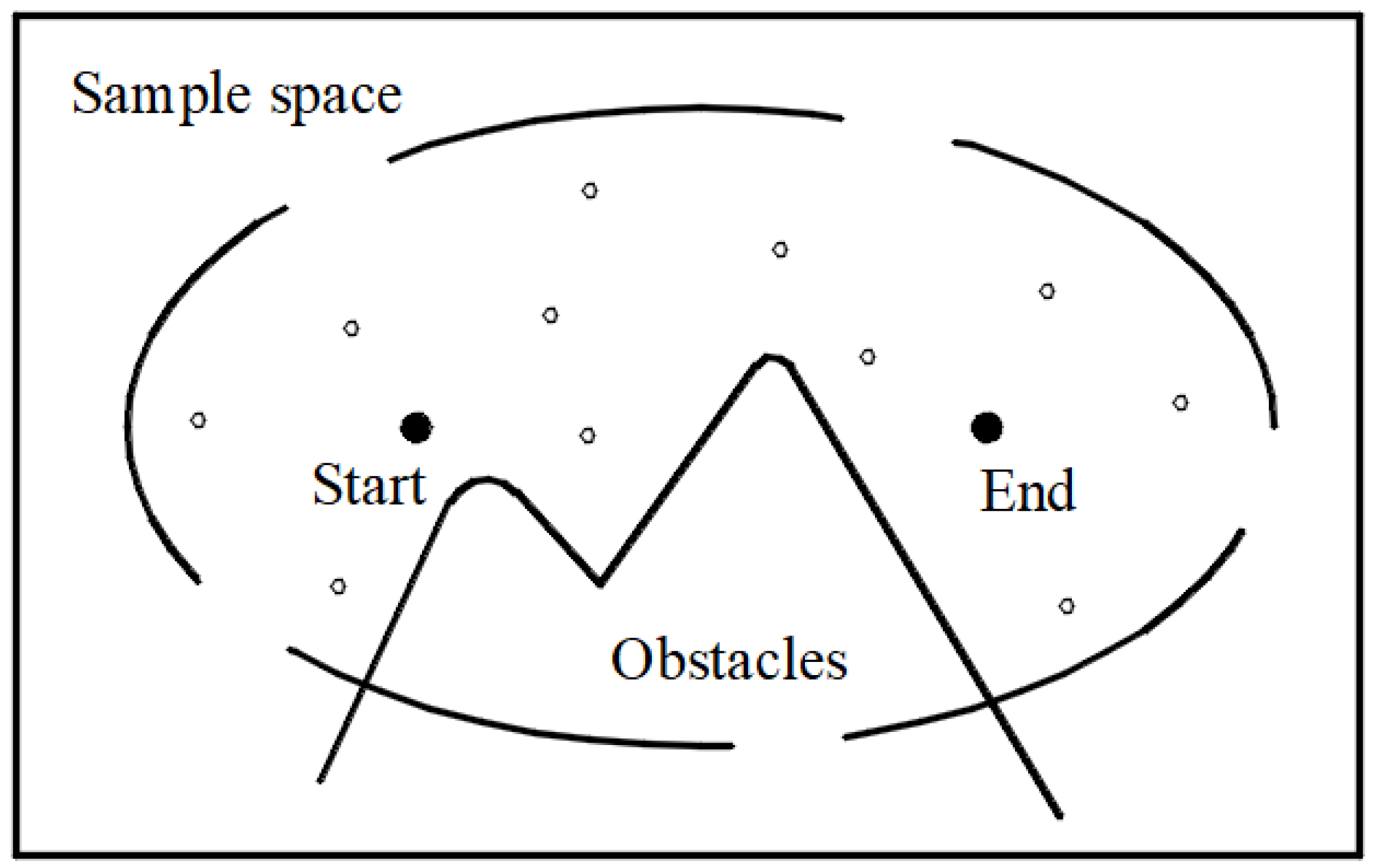 Energies 15 07267 g006 Energies 15 07267 g006