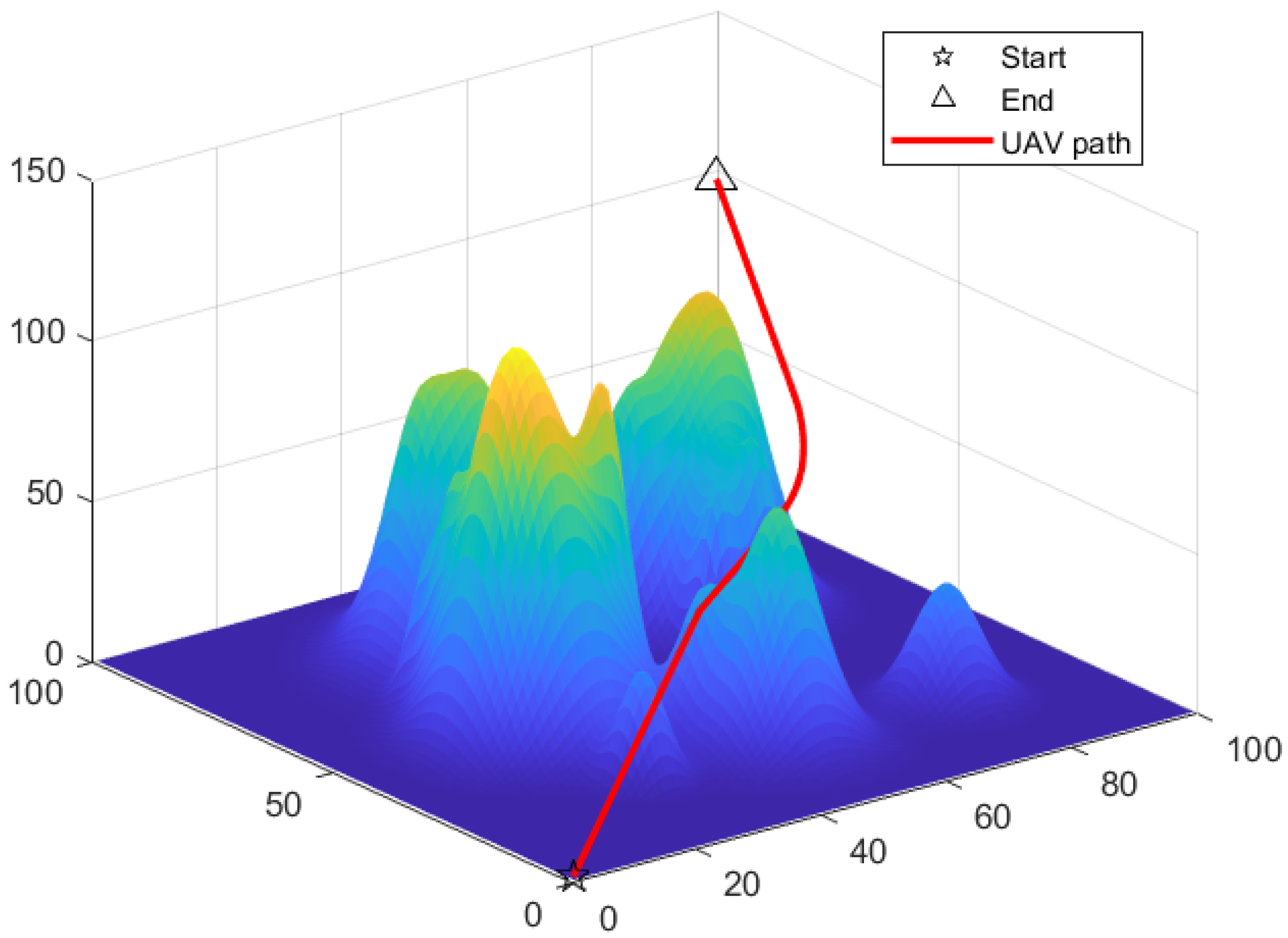 Energies 15 07267 g009 Energies 15 07267 g009