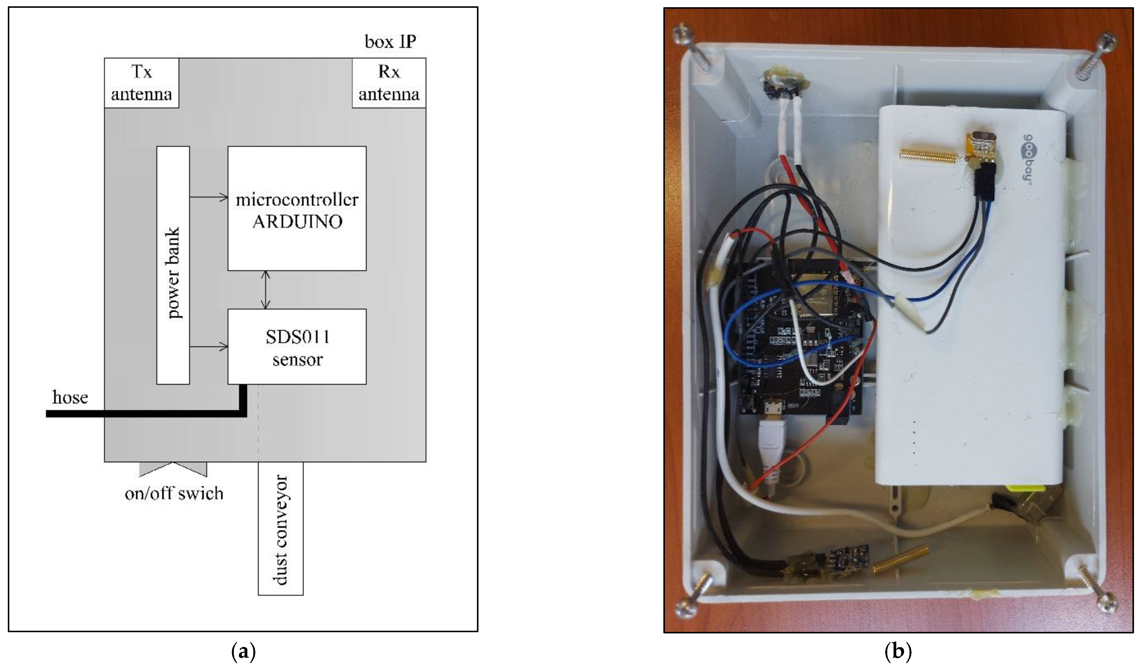 Energies 15 07272 g004