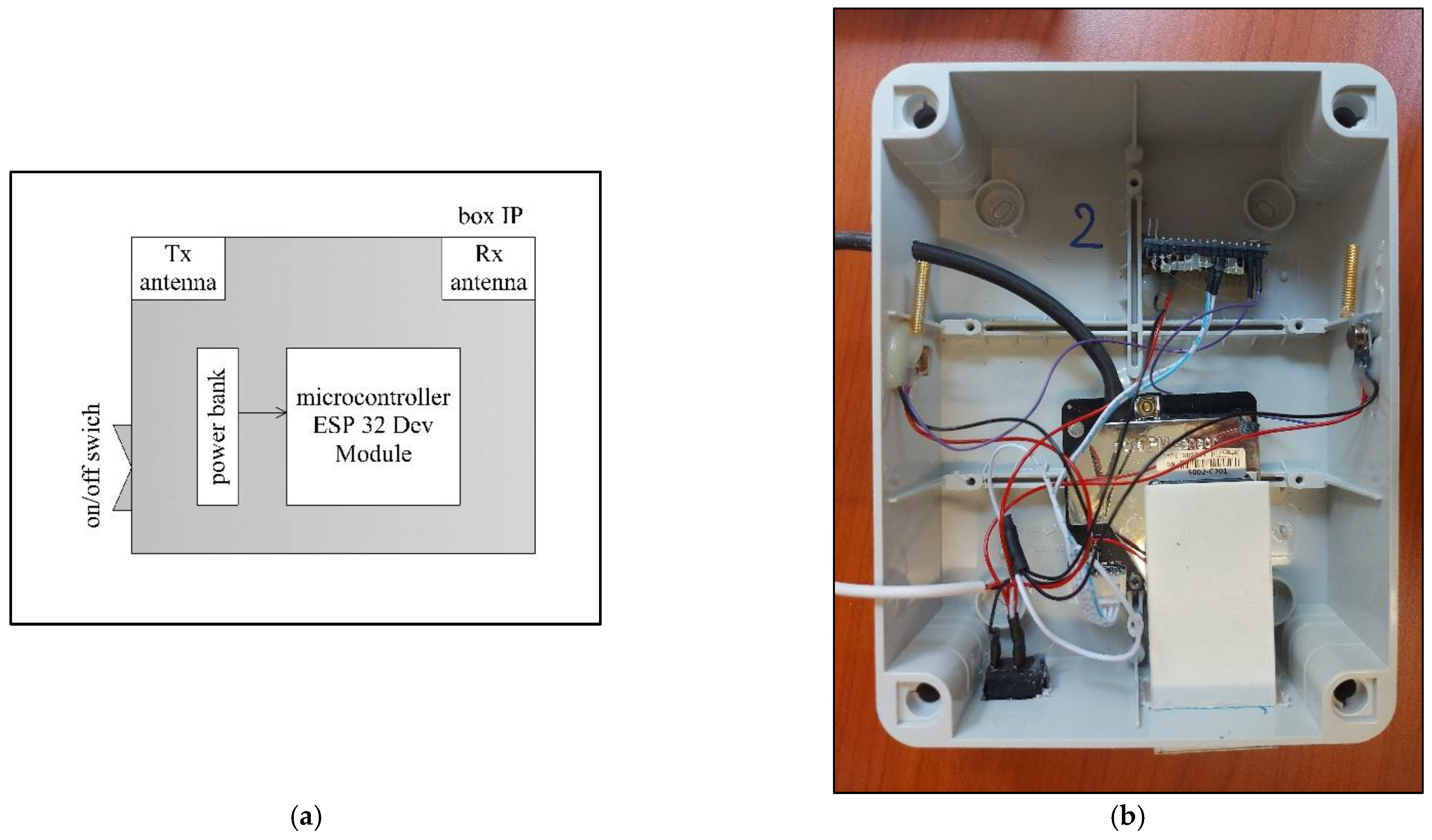 Energies 15 07272 g006