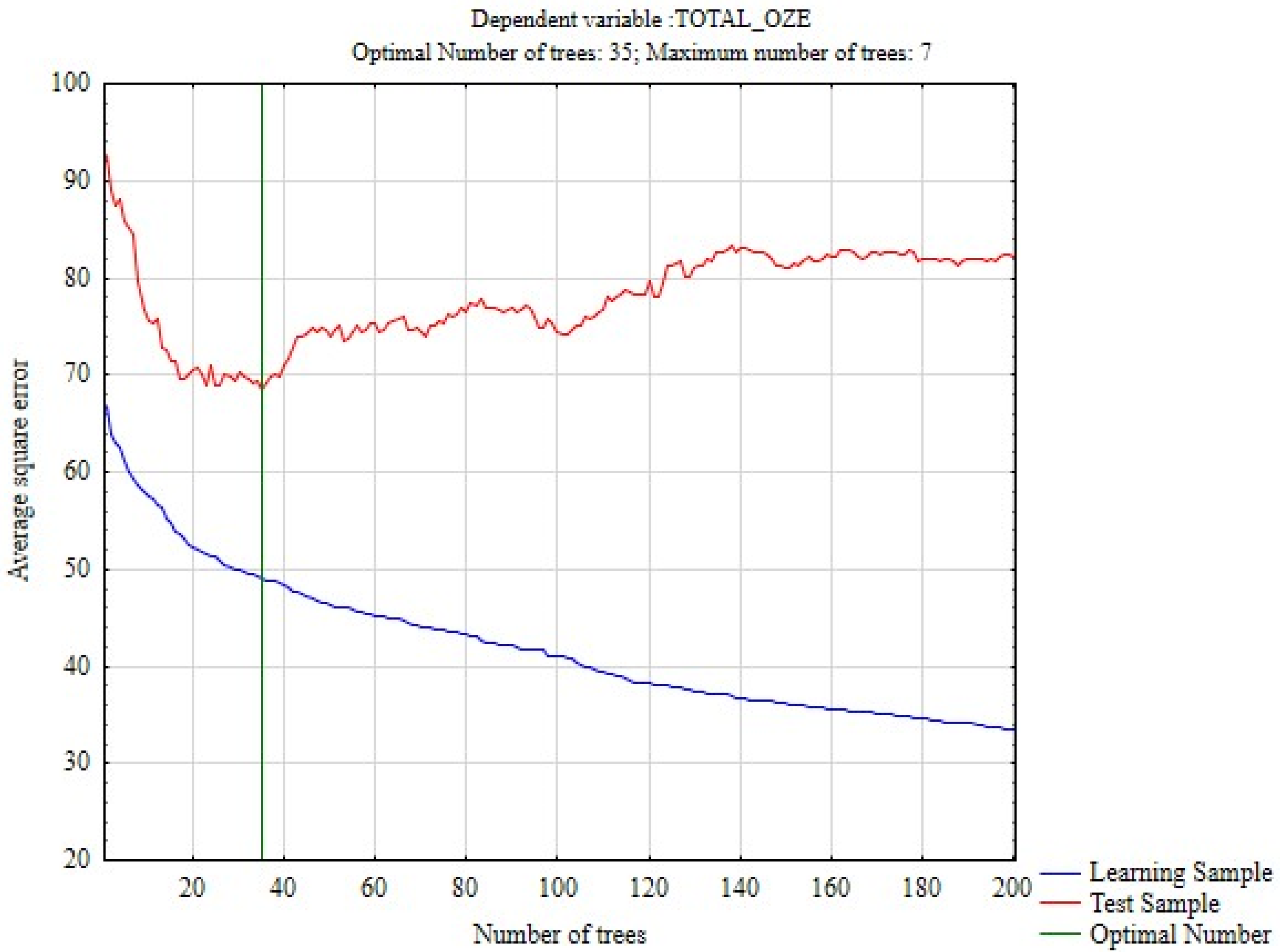 Energies 15 07274 g002