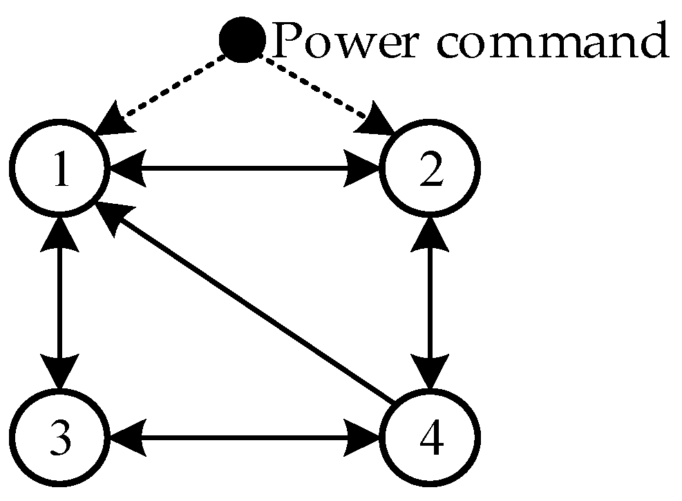 Energies 15 07283 g008