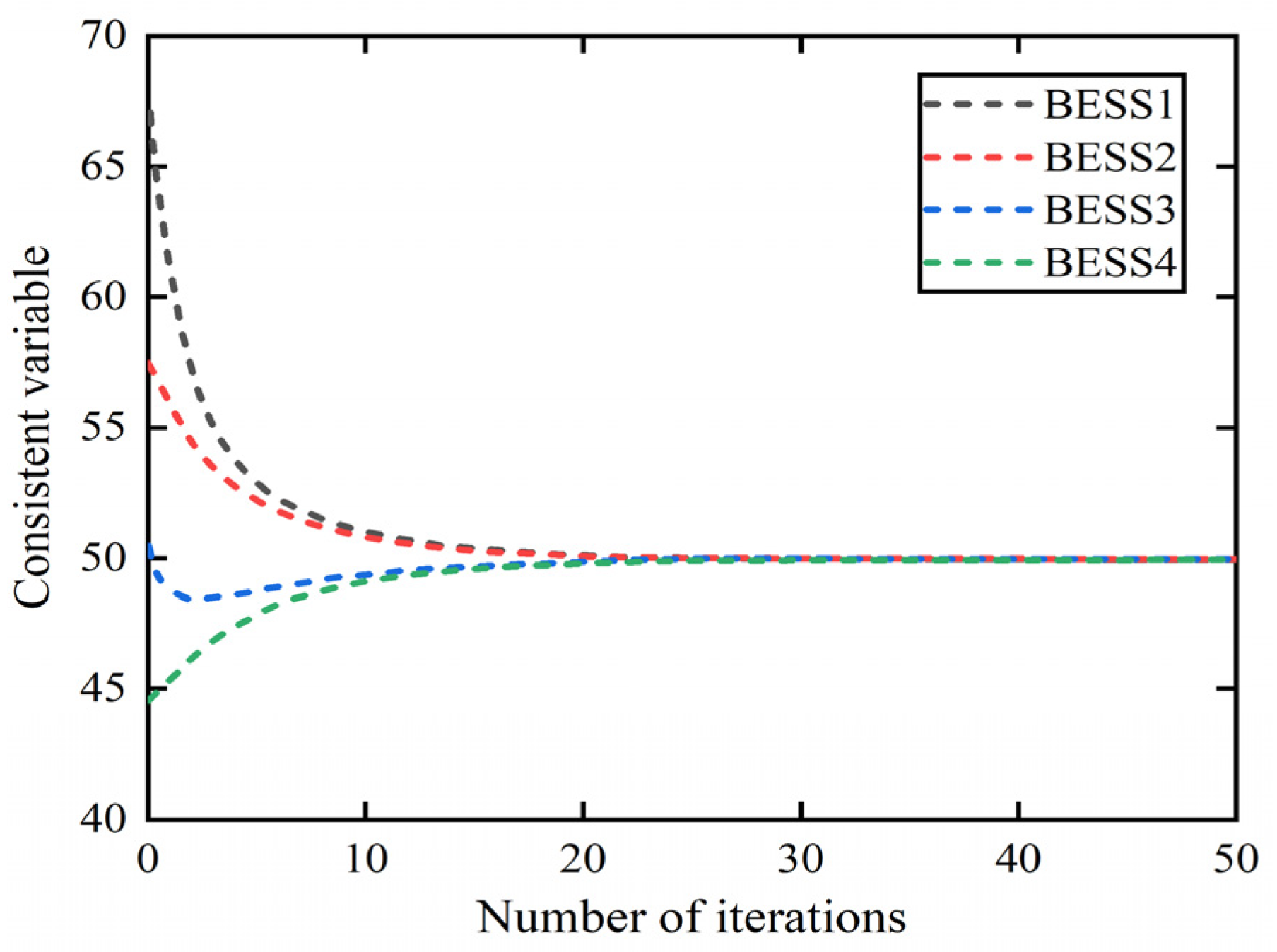 Energies 15 07283 g011