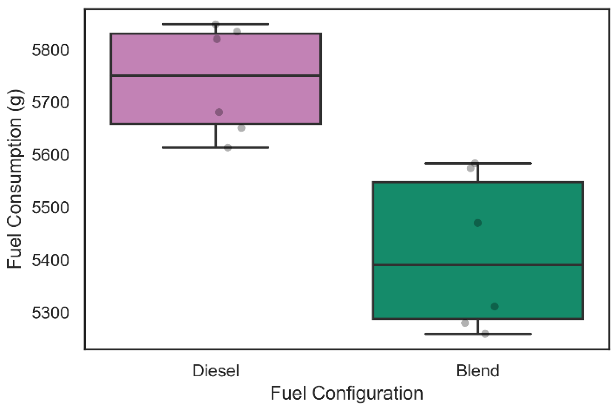 Energies 15 07285 g010
