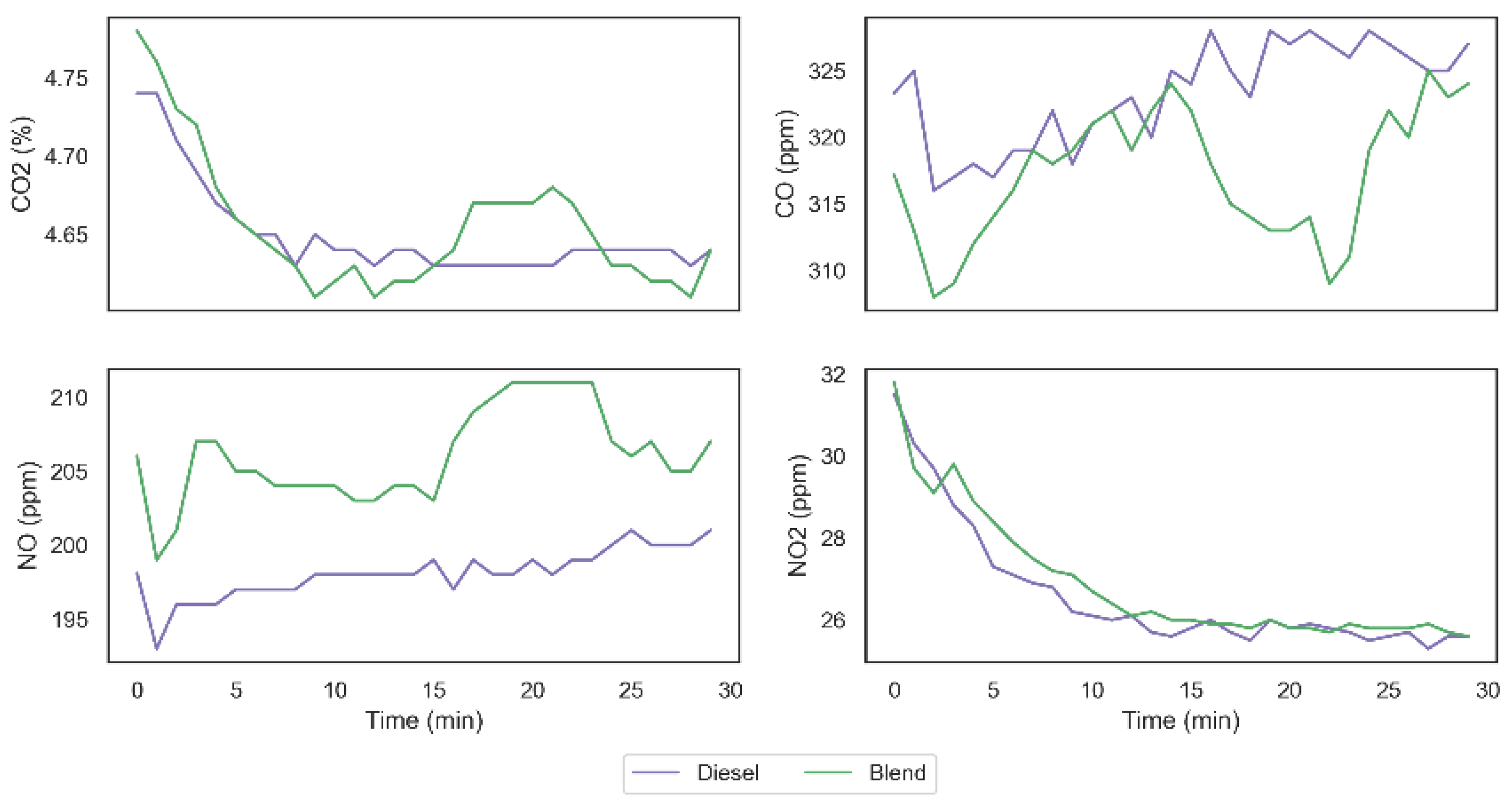 Energies 15 07285 g011