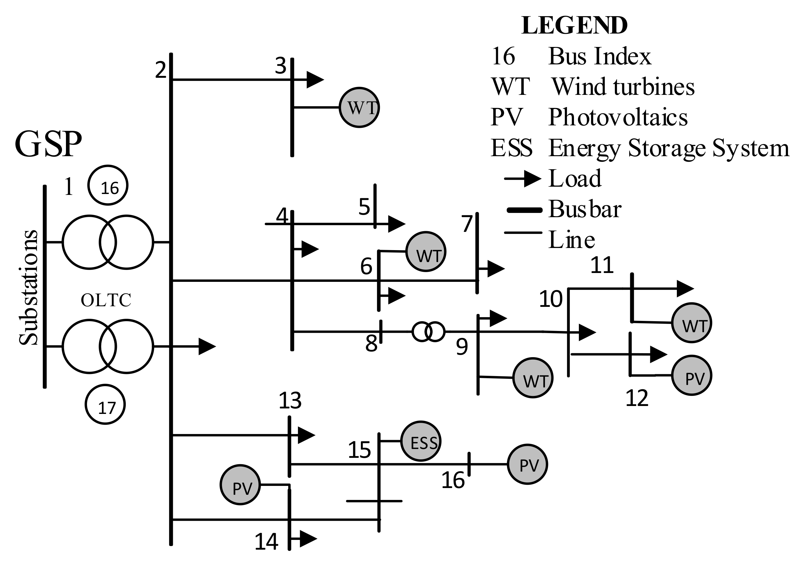 Energies 15 07290 g006