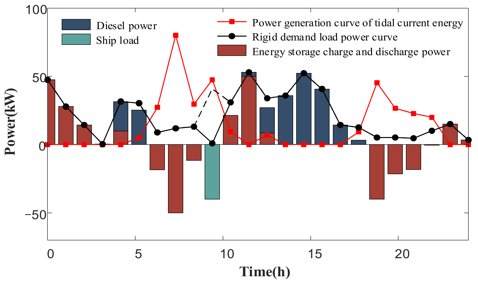 Energies 15 07292 g008