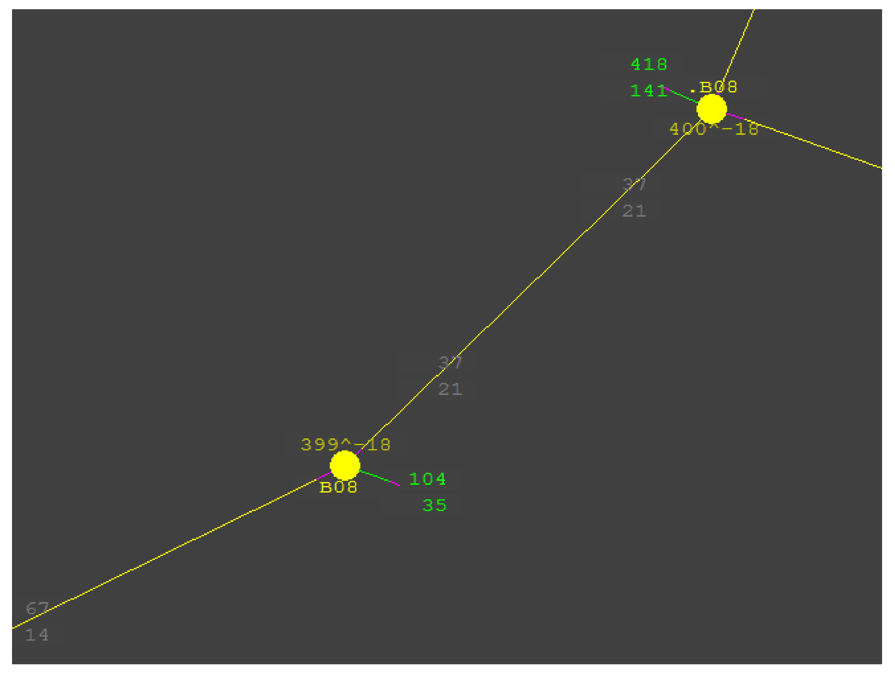 Energies 15 07293 g014