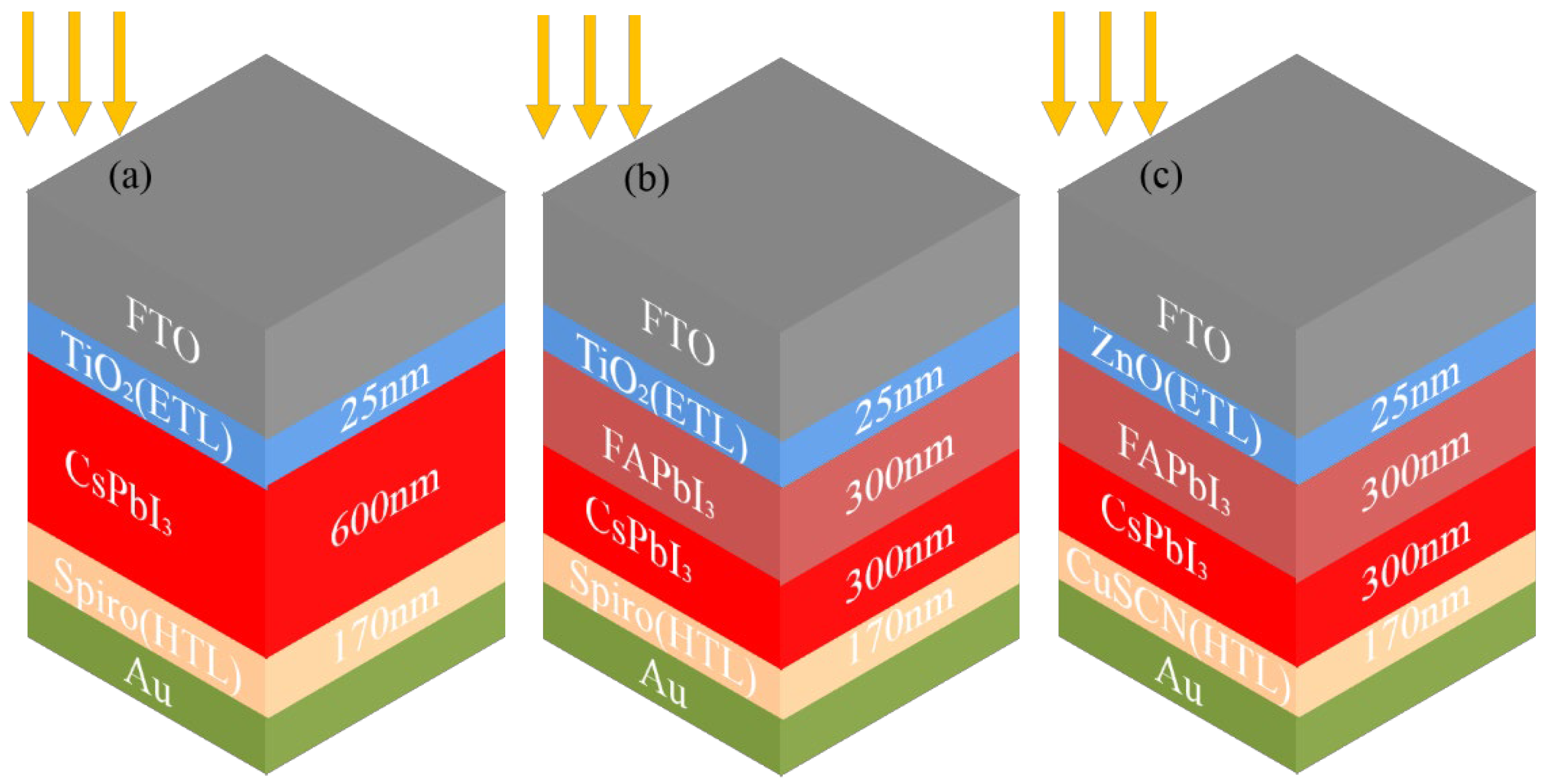 Energies 15 07301 g001