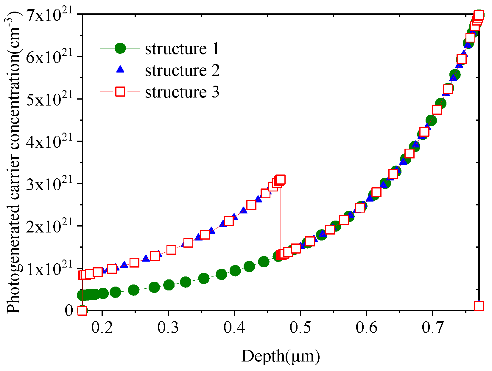 Energies 15 07301 g004