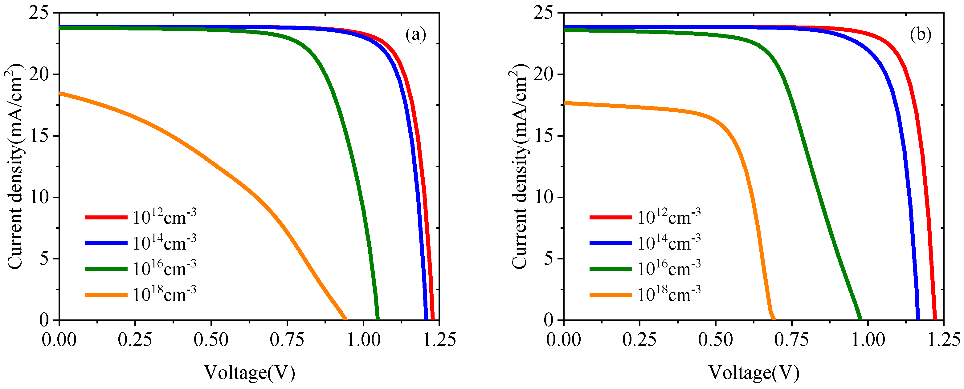 Energies 15 07301 g009