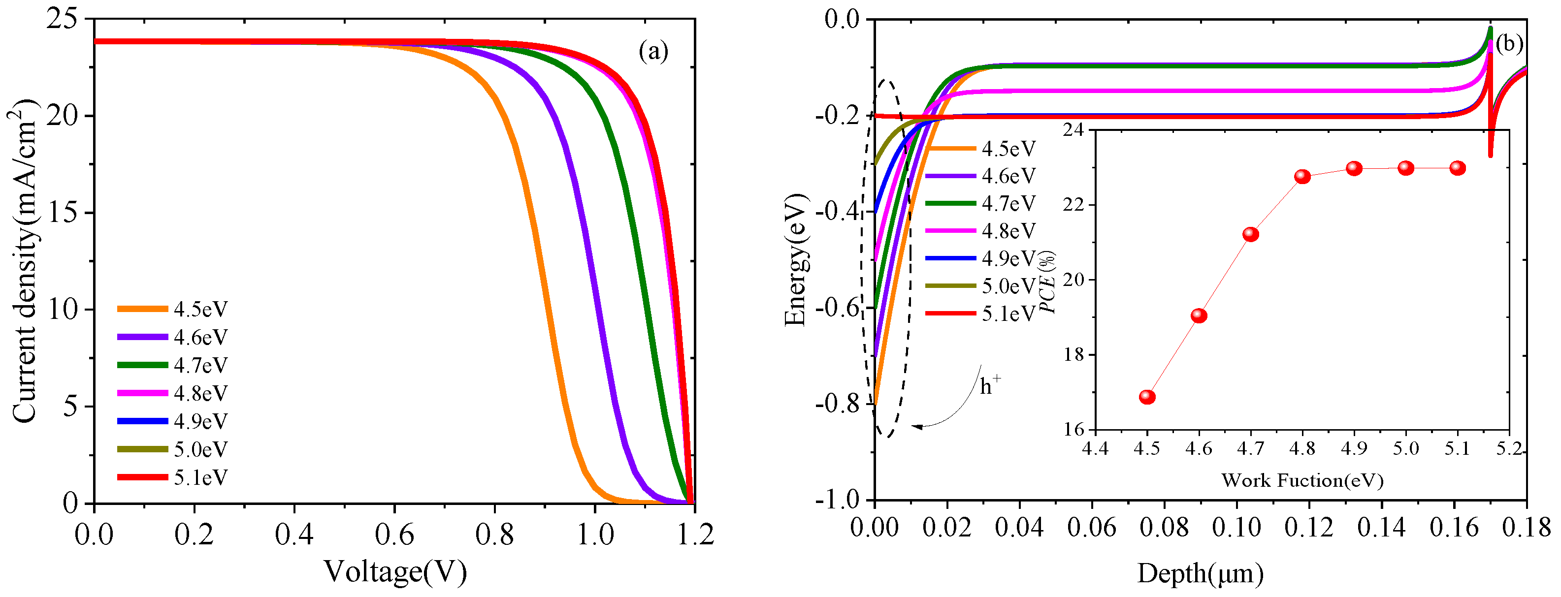 Energies 15 07301 g012