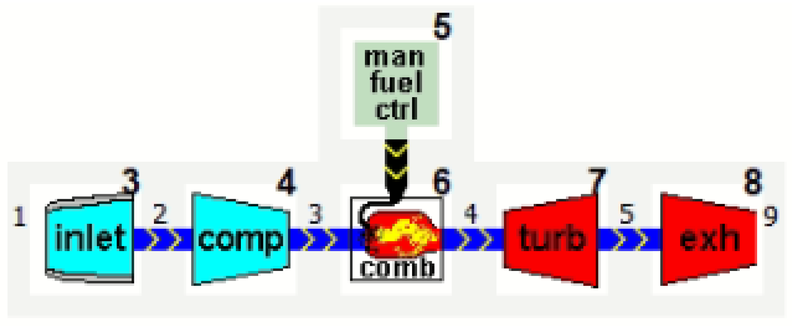 Energies 15 07304 g001