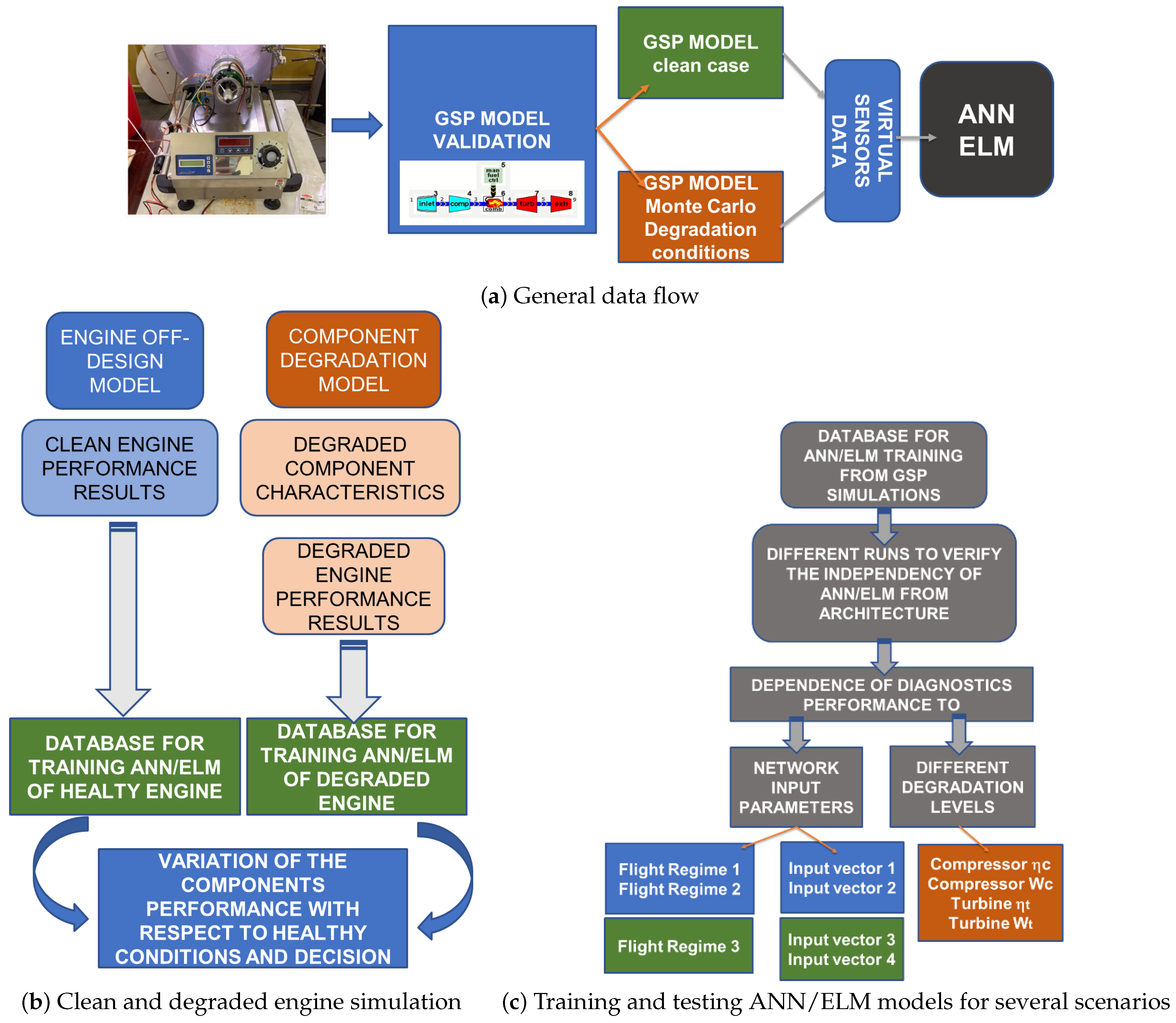 Energies 15 07304 g002