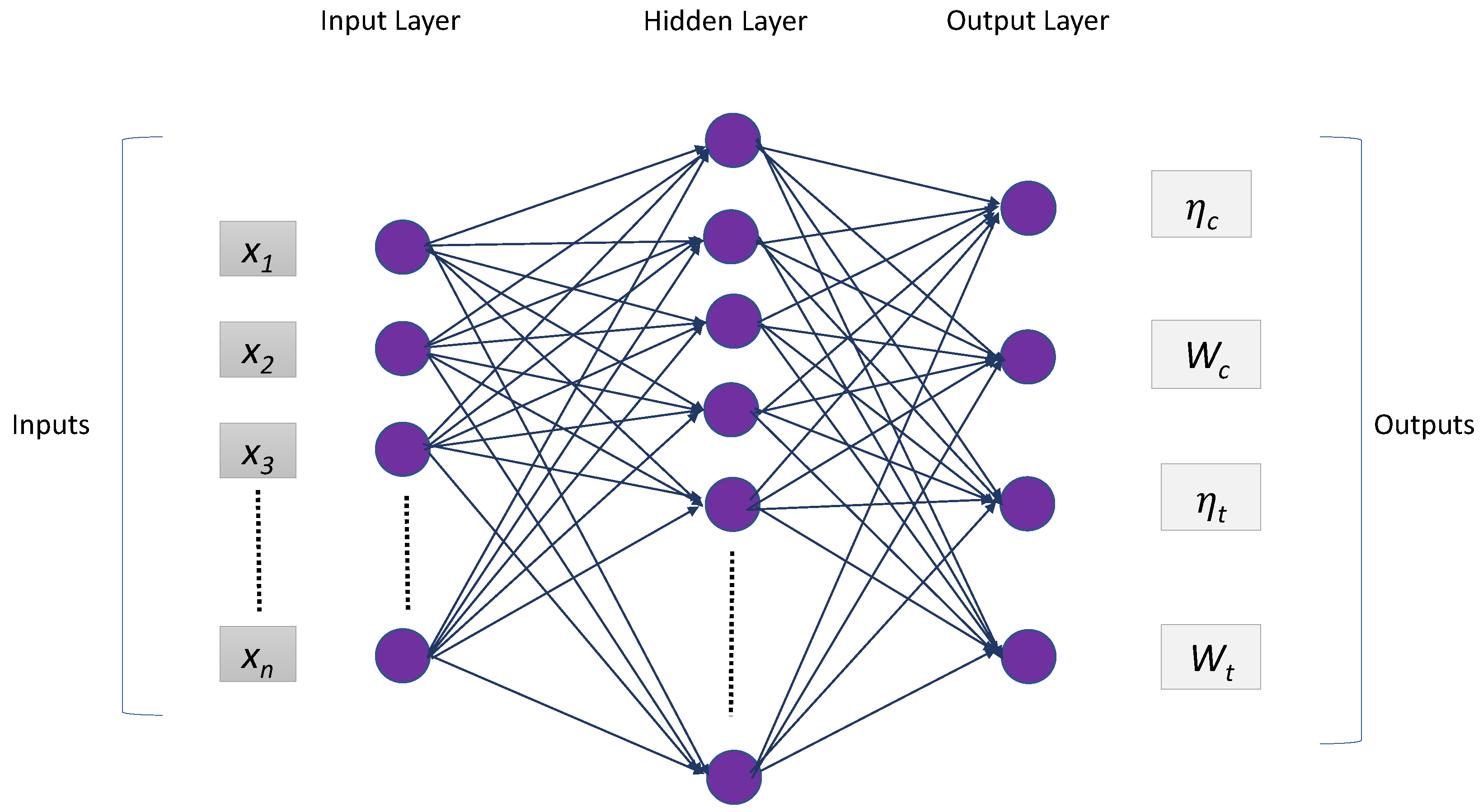 Energies 15 07304 g003