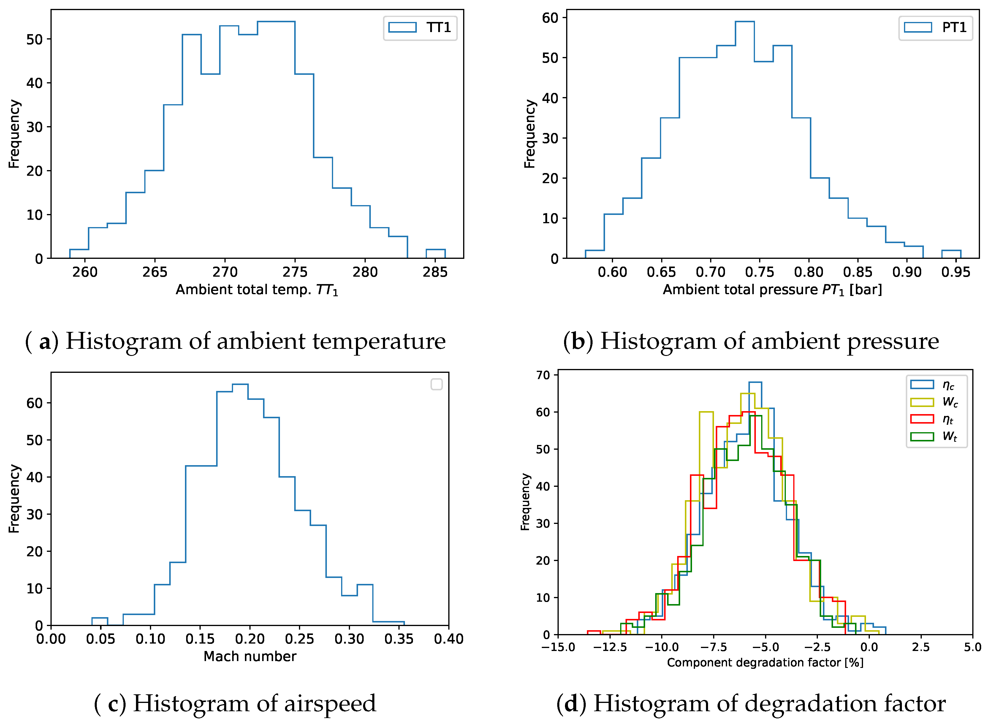 Energies 15 07304 g006