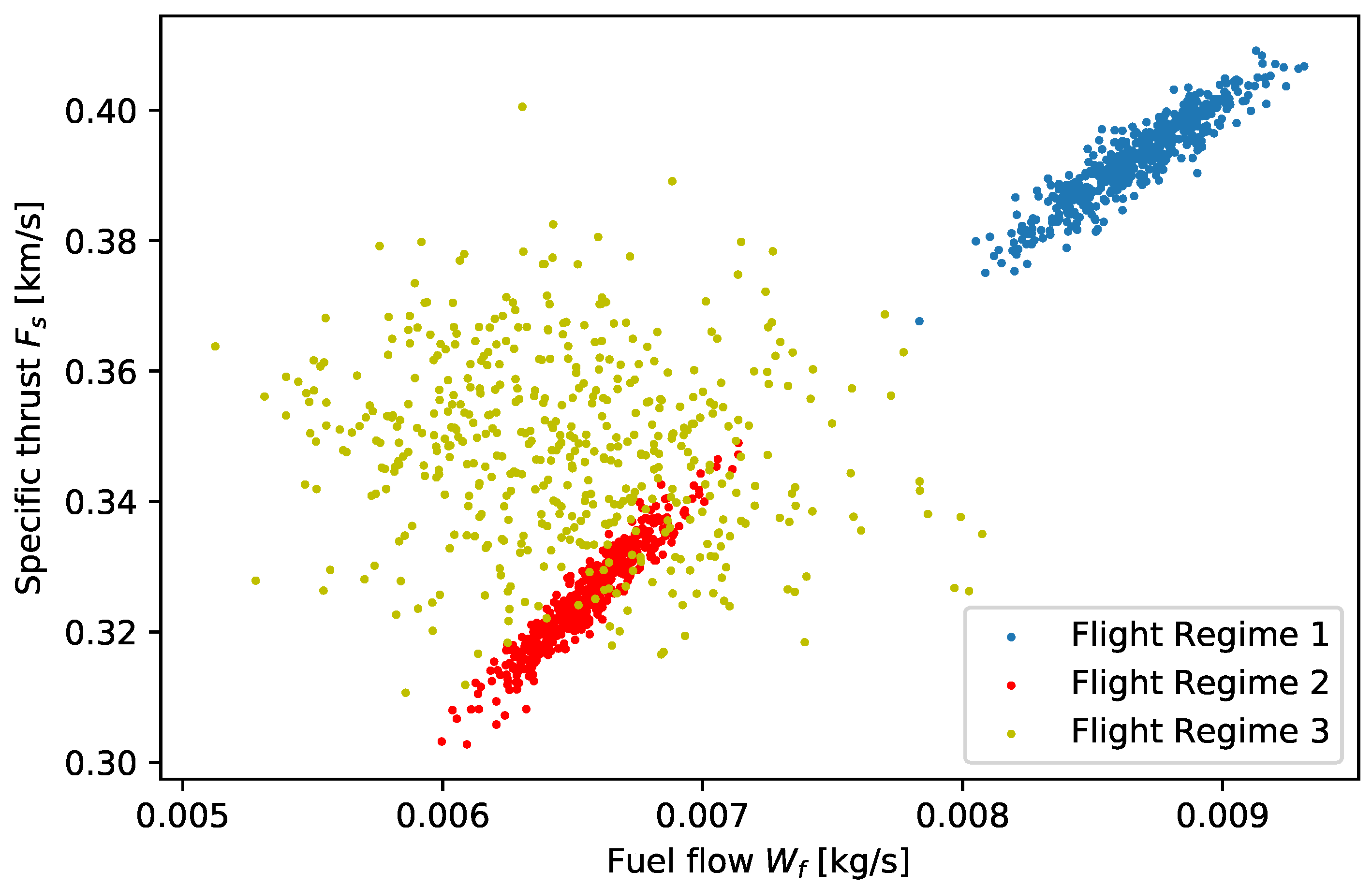Energies 15 07304 g007