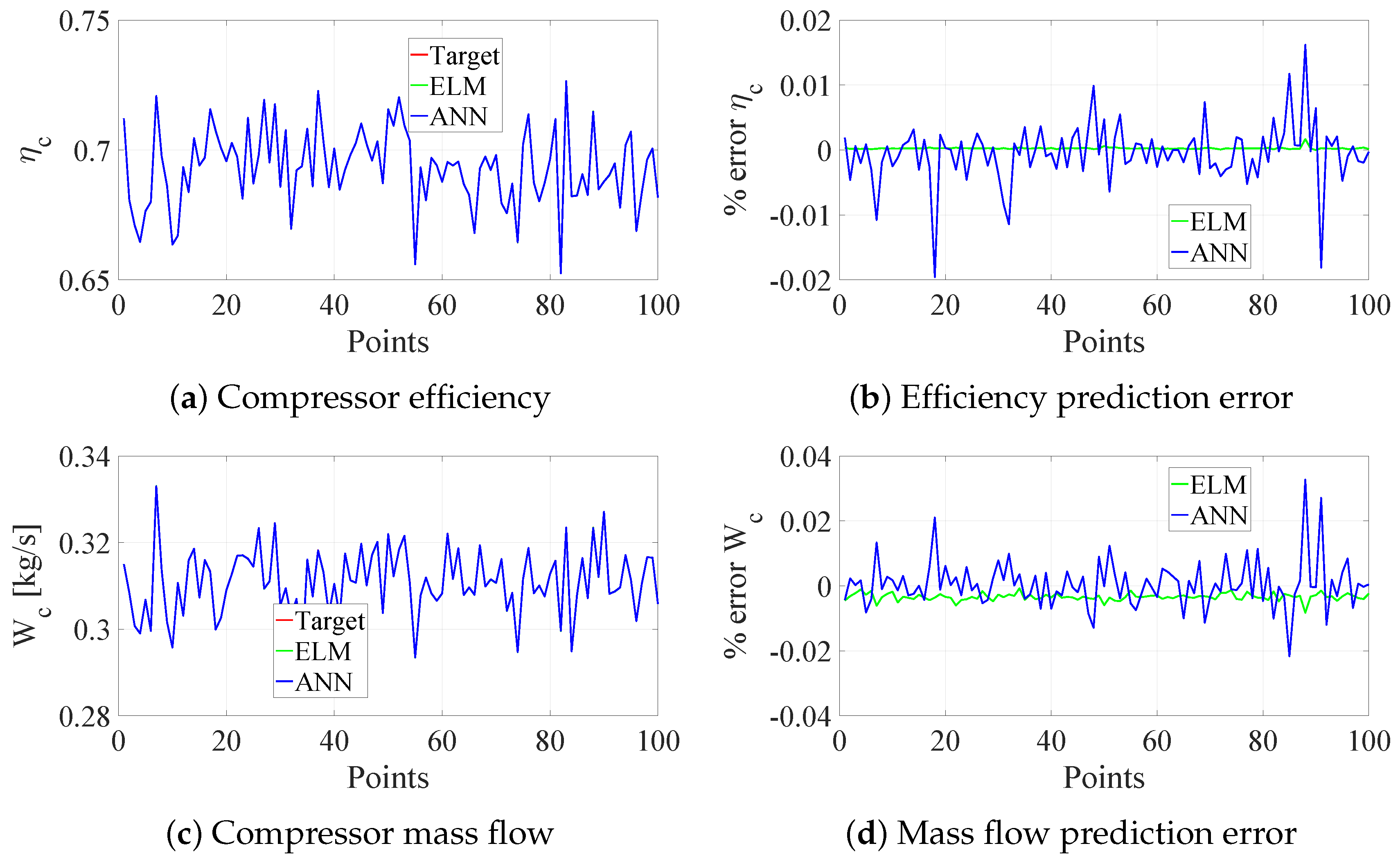 Energies 15 07304 g008