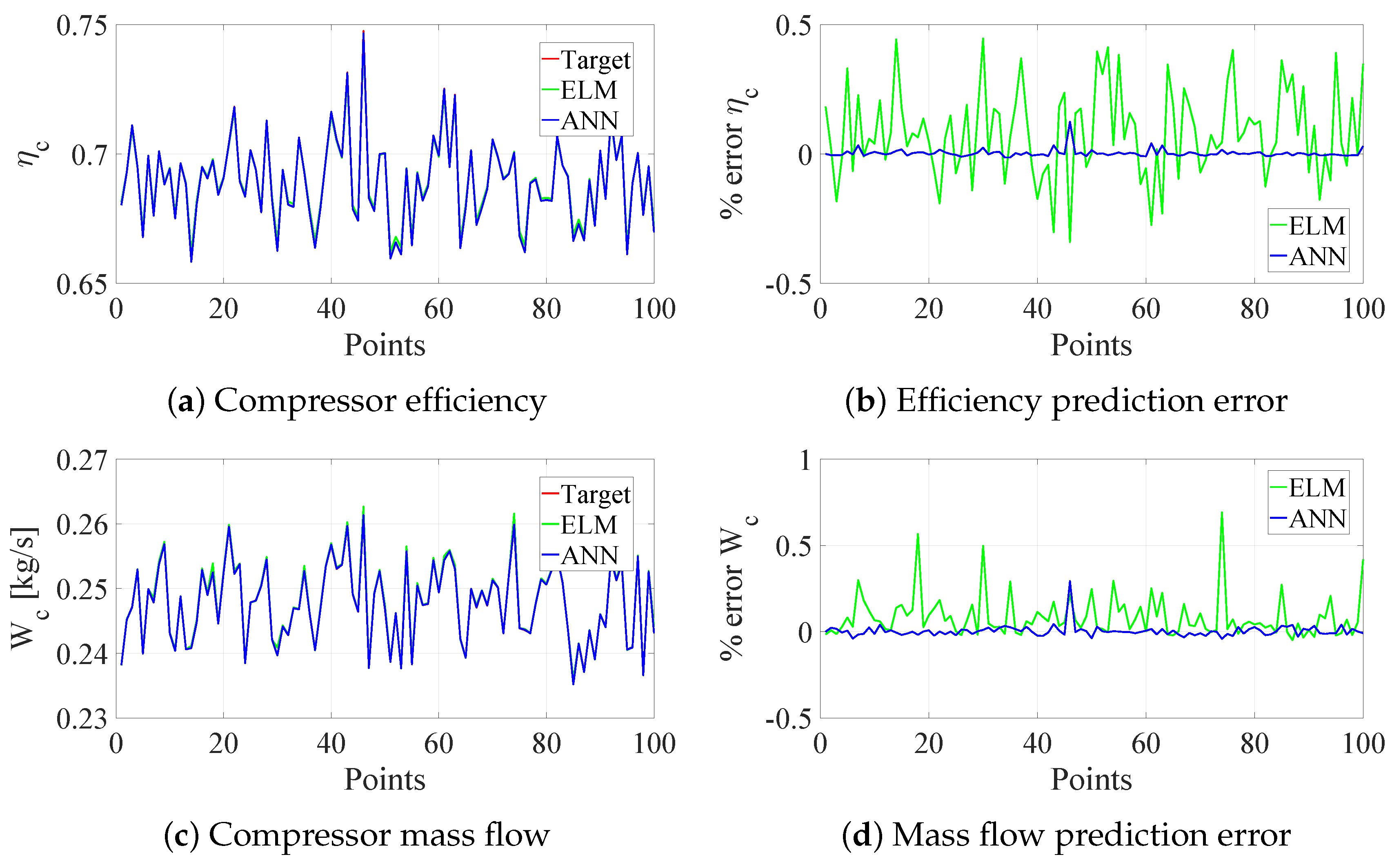 Energies 15 07304 g010