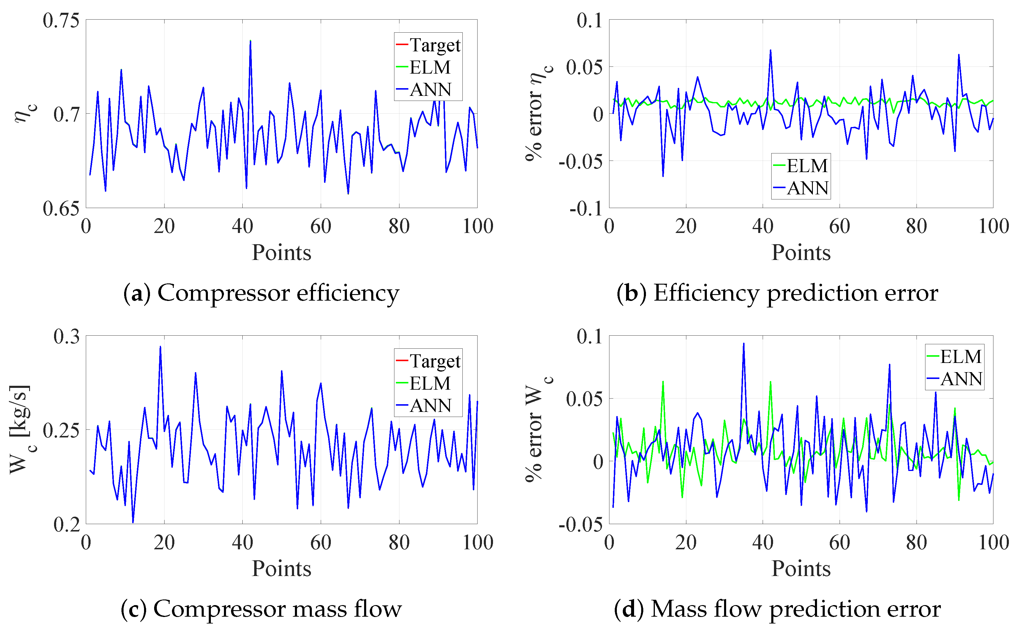 Energies 15 07304 g012