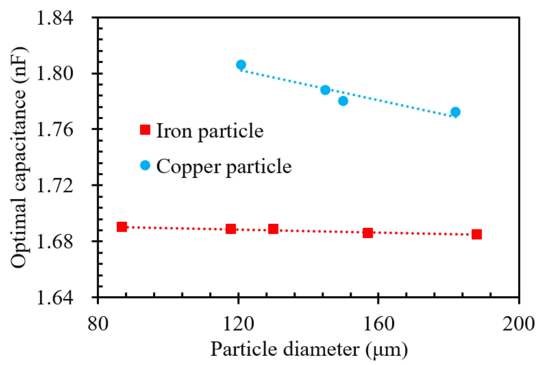 Energies 15 07318 g005
