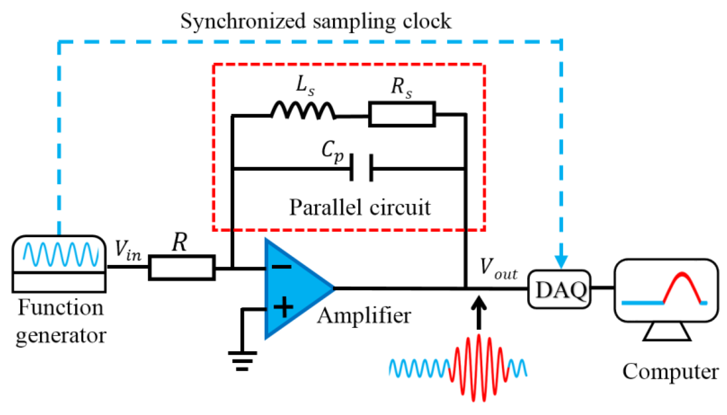 Energies 15 07318 g006