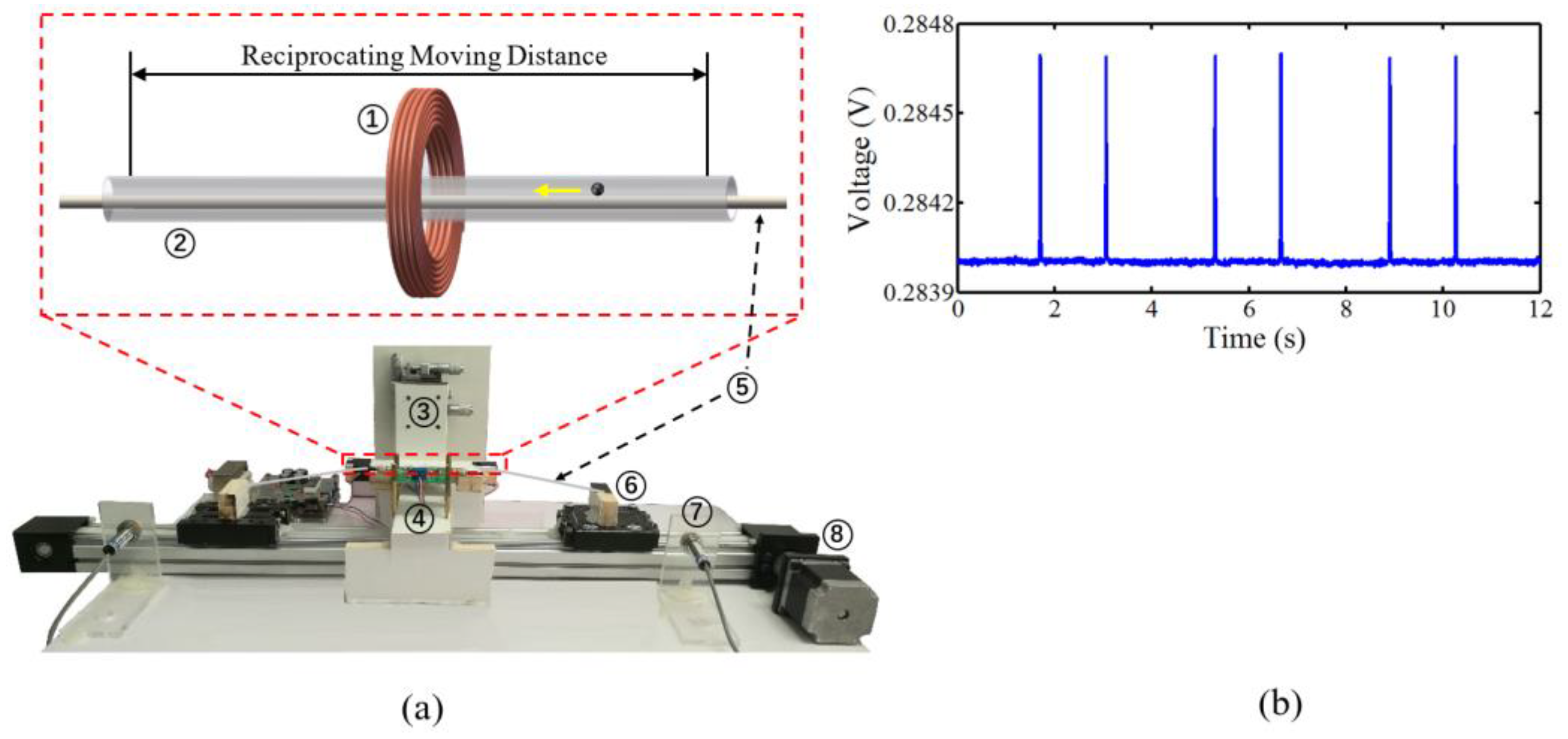 Energies 15 07318 g008