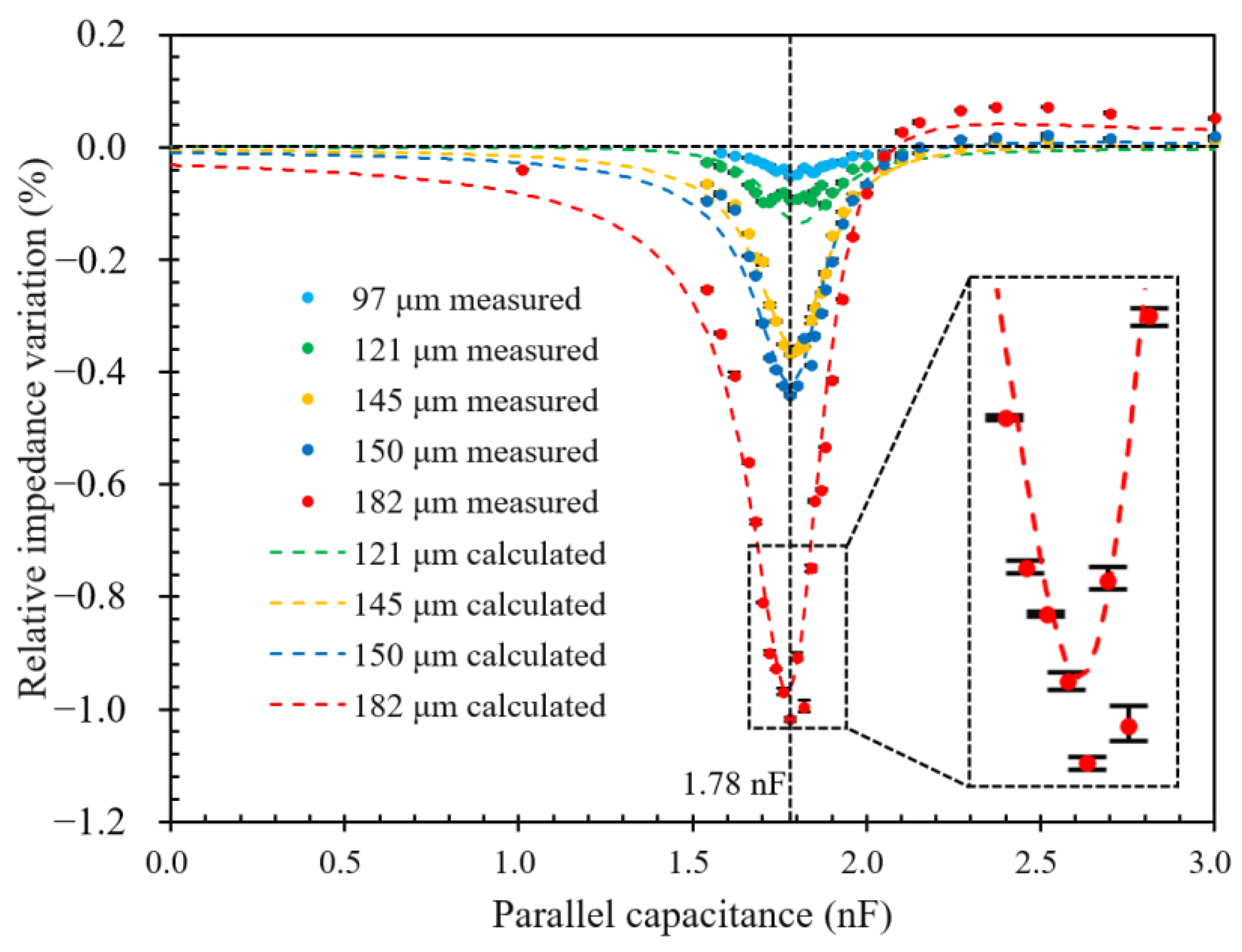 Energies 15 07318 g011