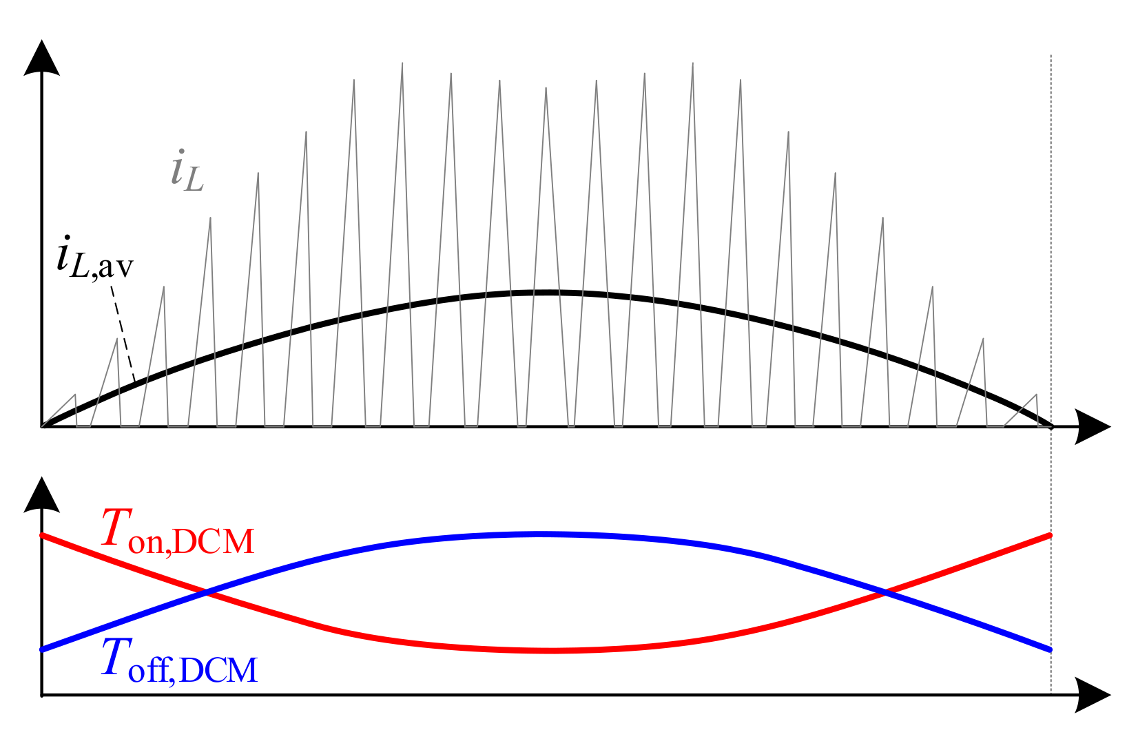 Energies 15 07319 g002 Energies 15 07319 g002